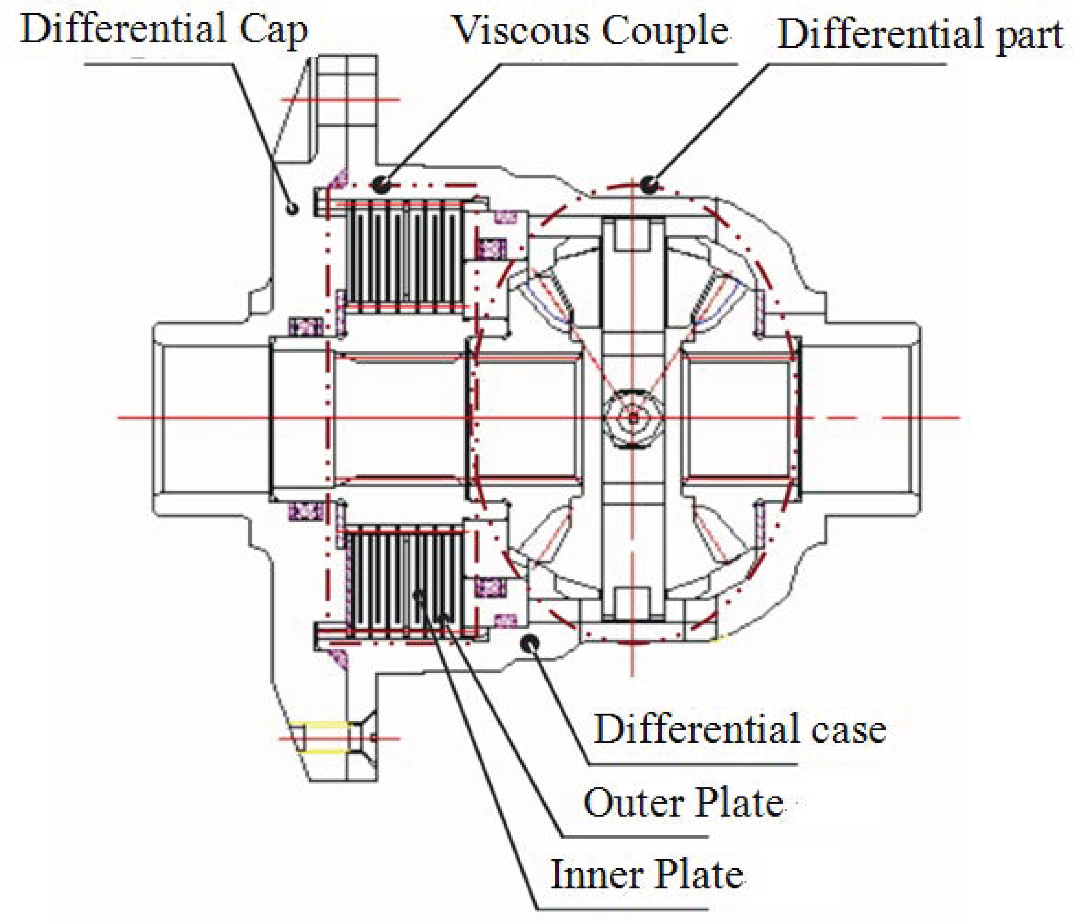 Applsci 11 01110 g008