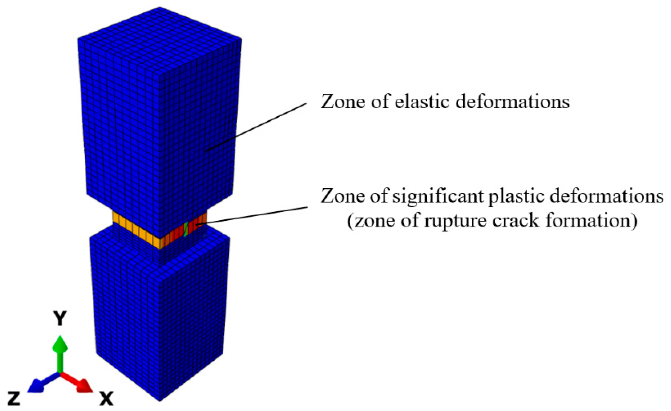 Applsci 11 01112 g009