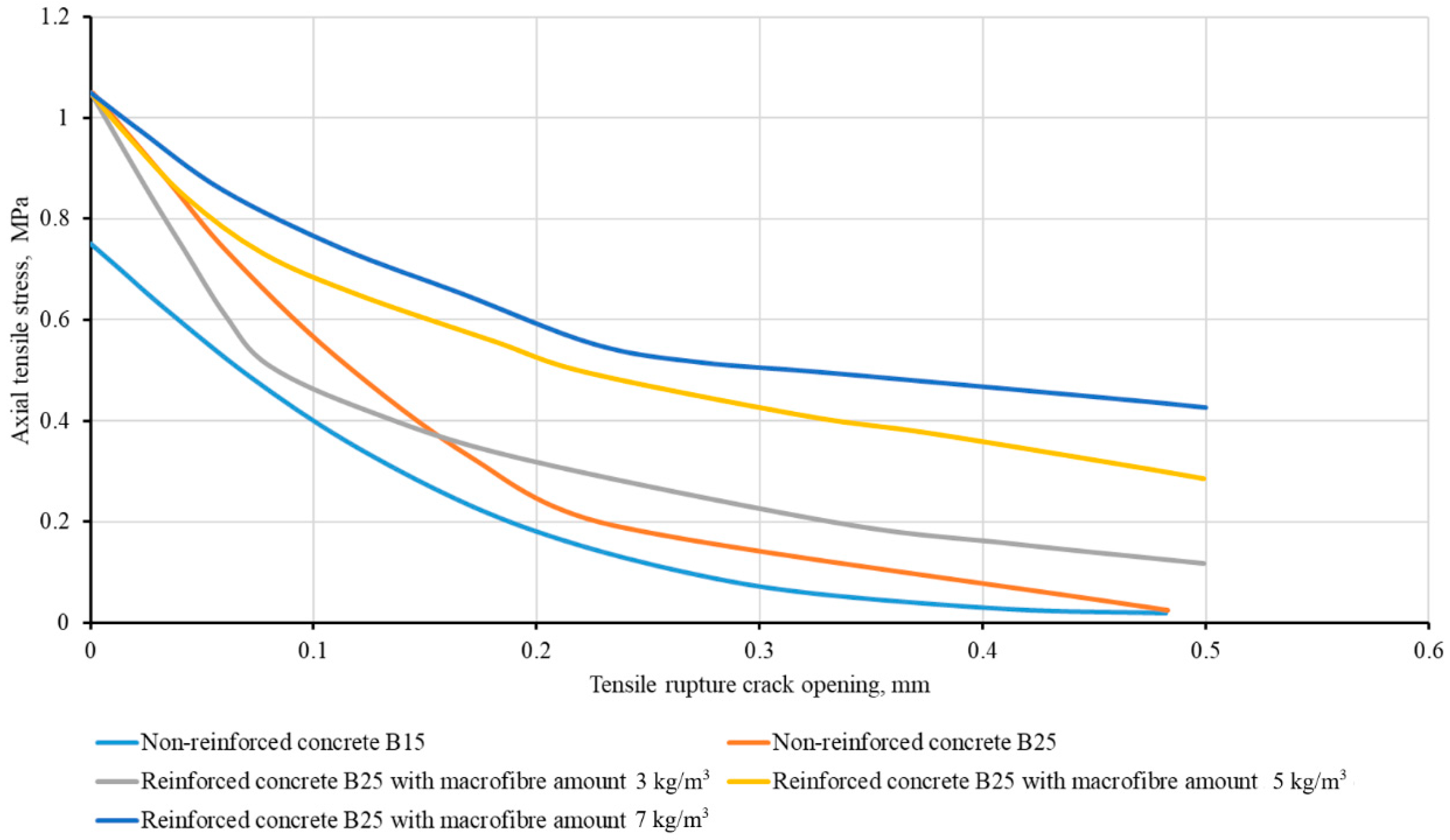 Applsci 11 01112 g010