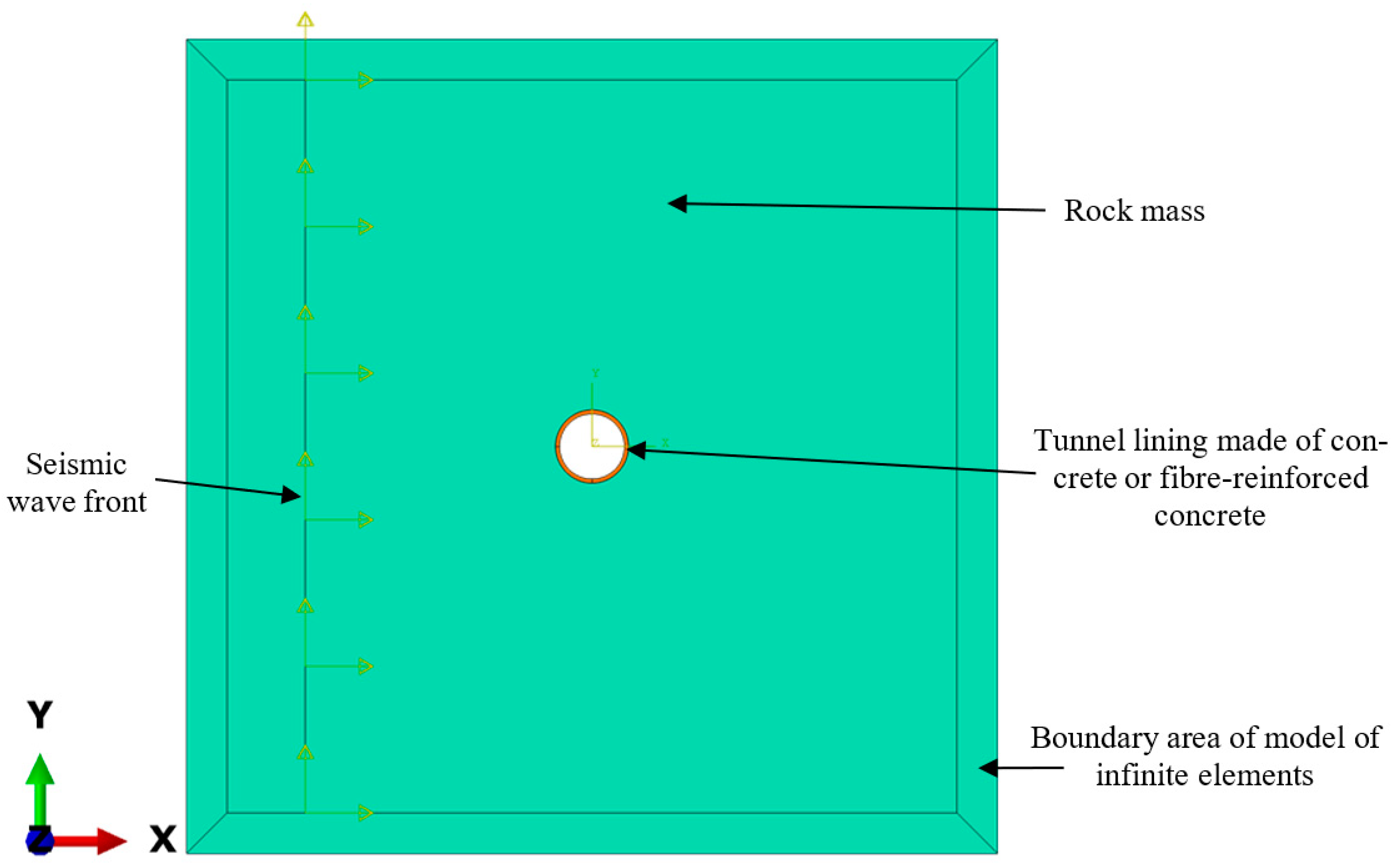 Applsci 11 01112 g011