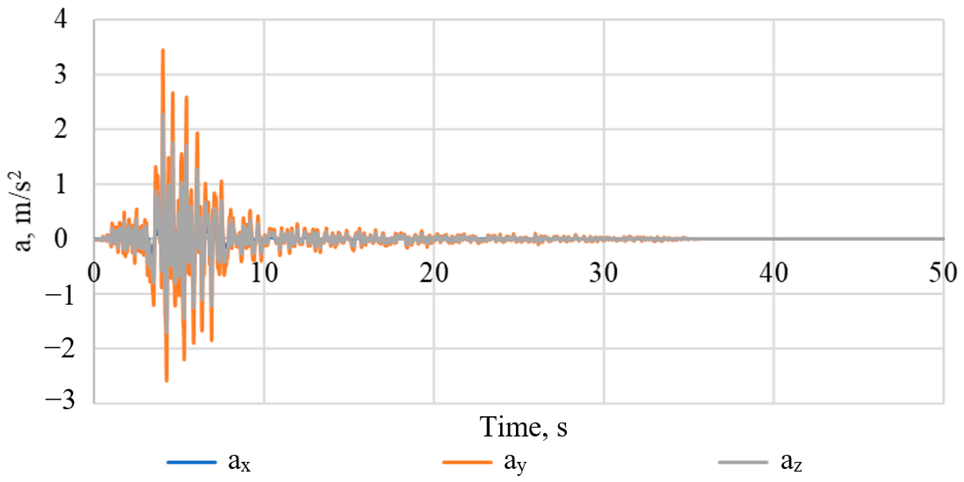 Applsci 11 01112 g012