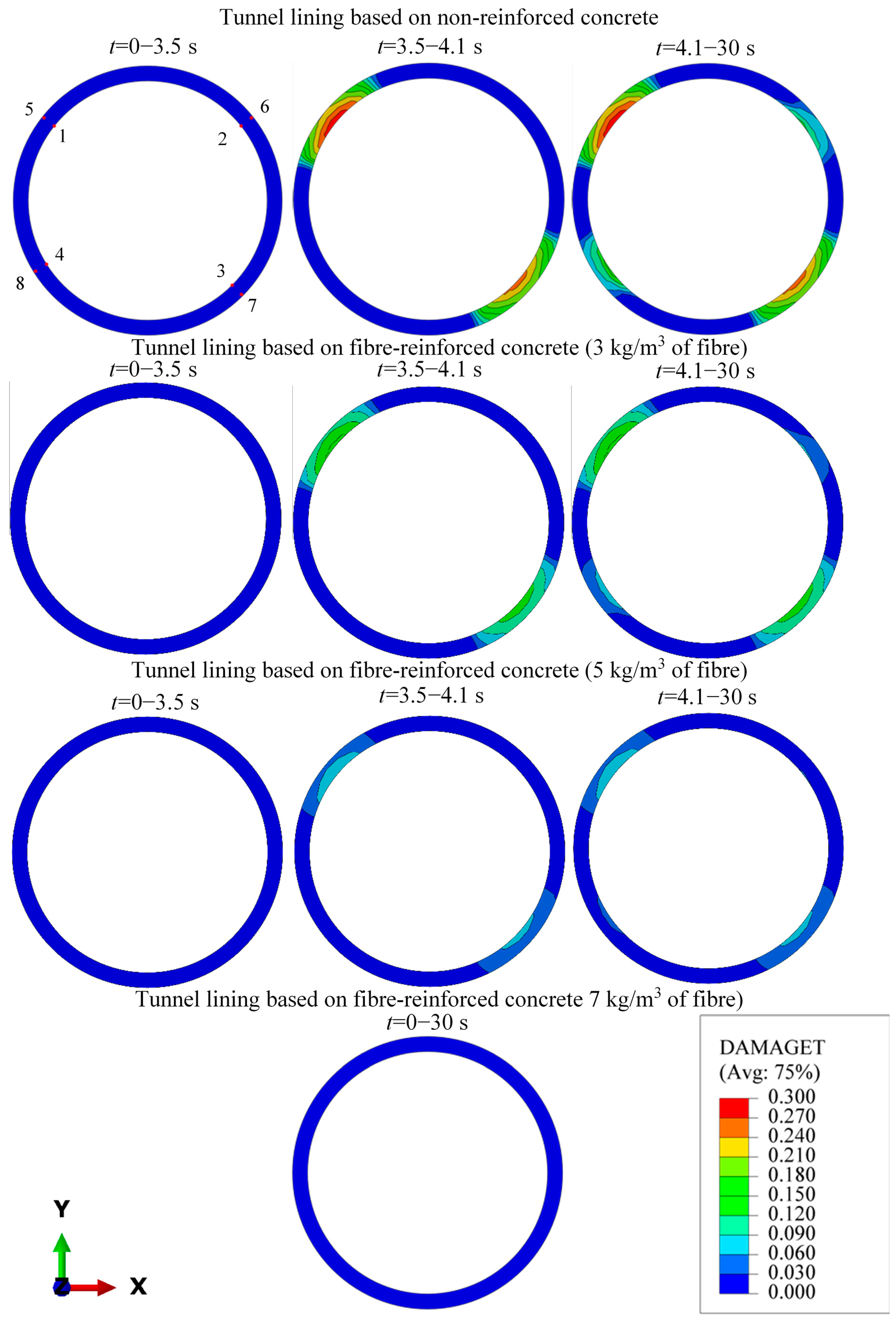 Applsci 11 01112 g013