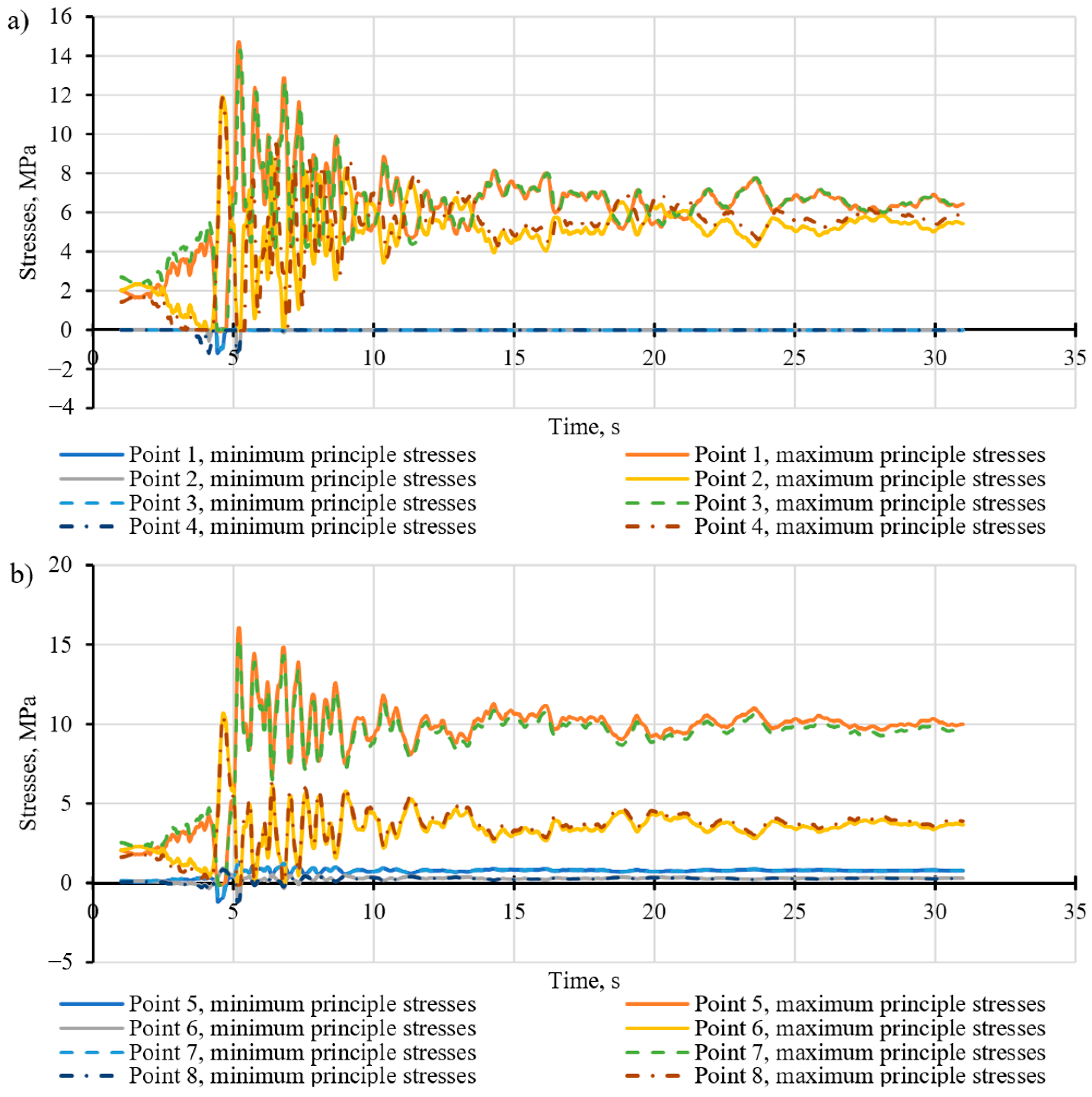 Applsci 11 01112 g014