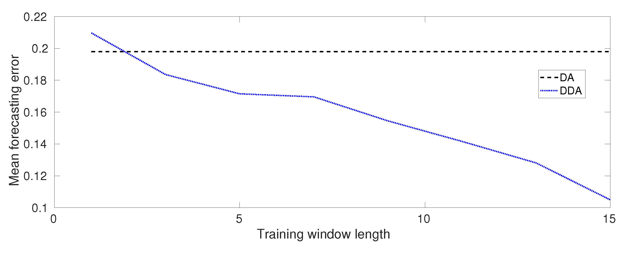 Applsci 11 01114 g006