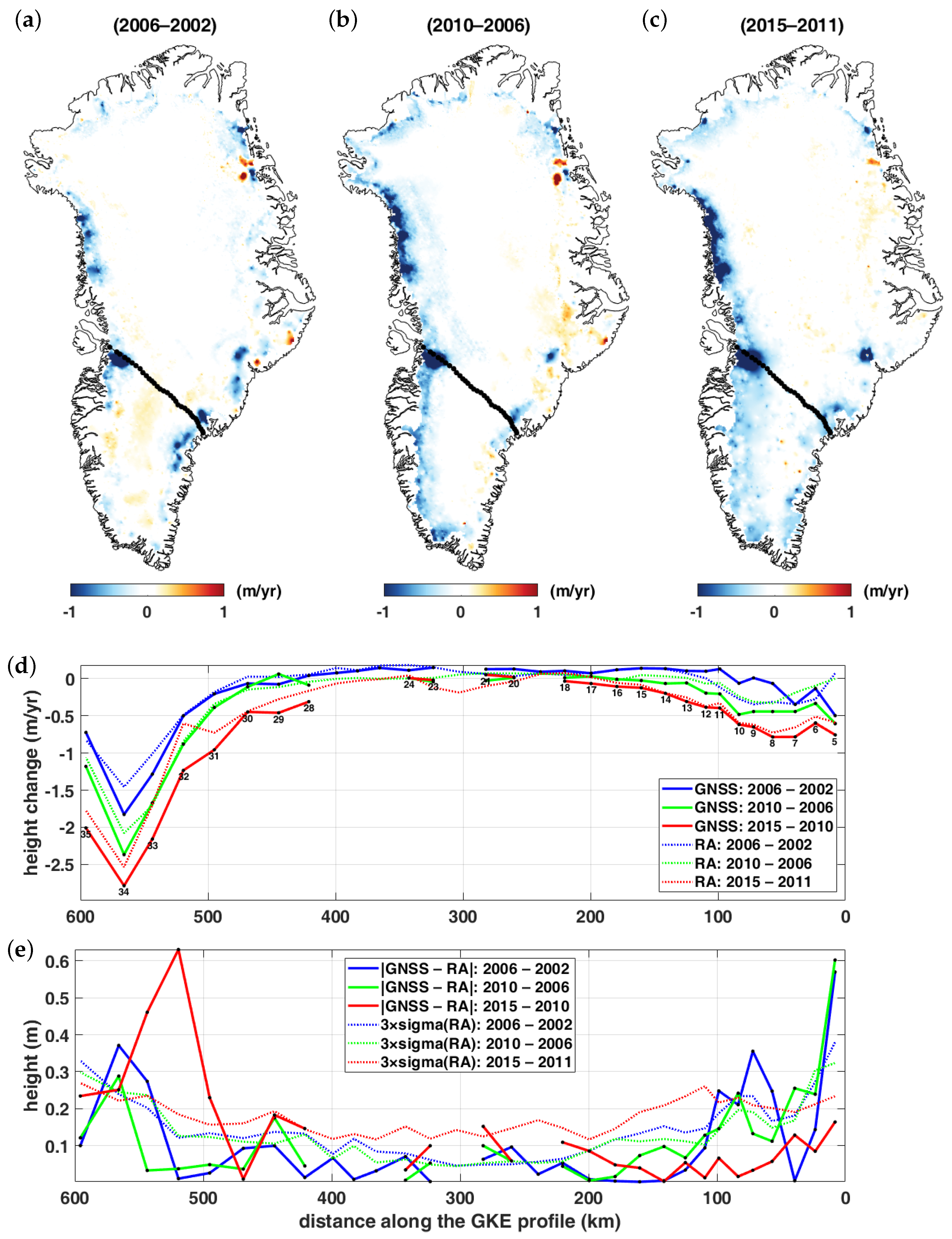 Applsci 11 01115 g007
