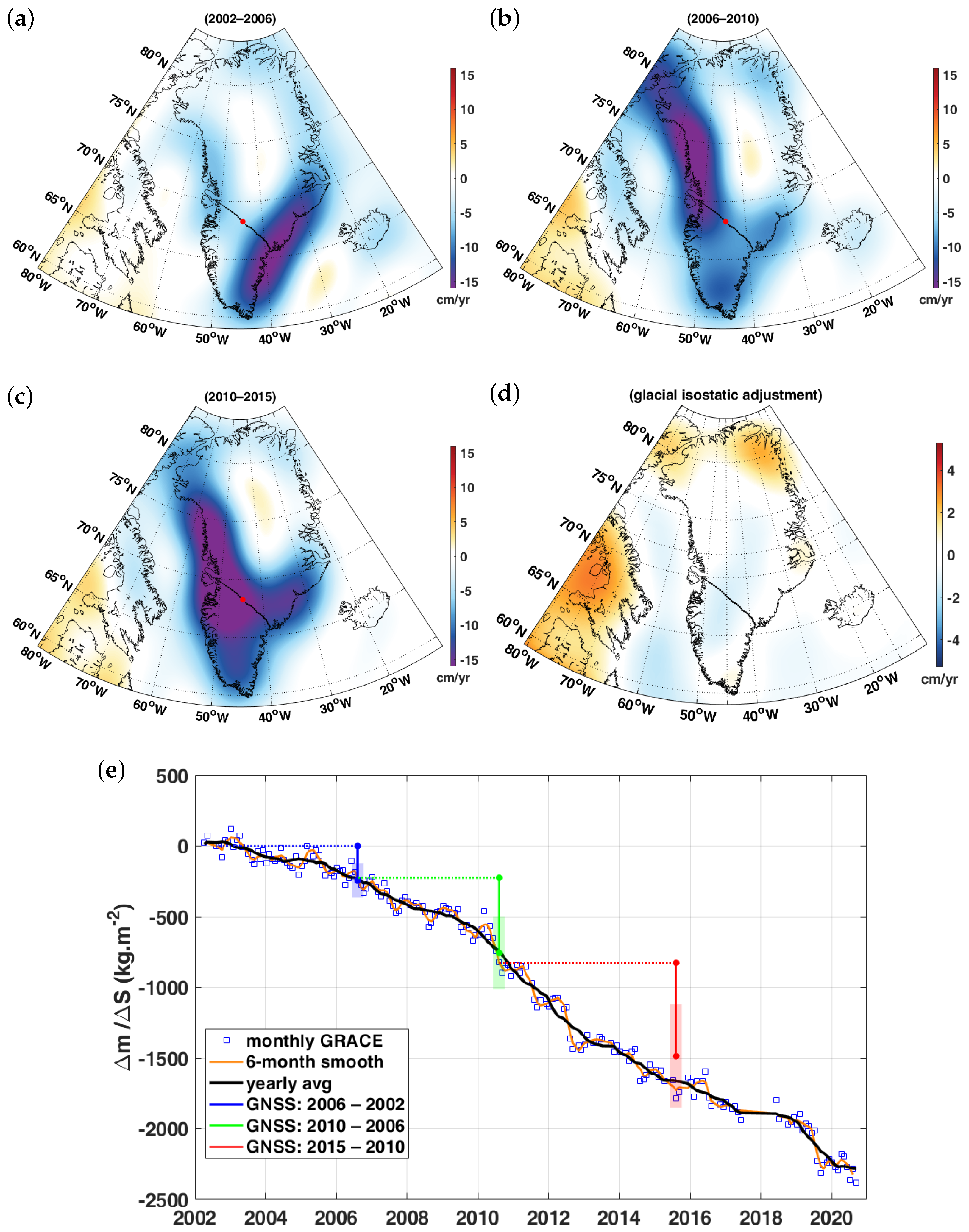 Applsci 11 01115 g008