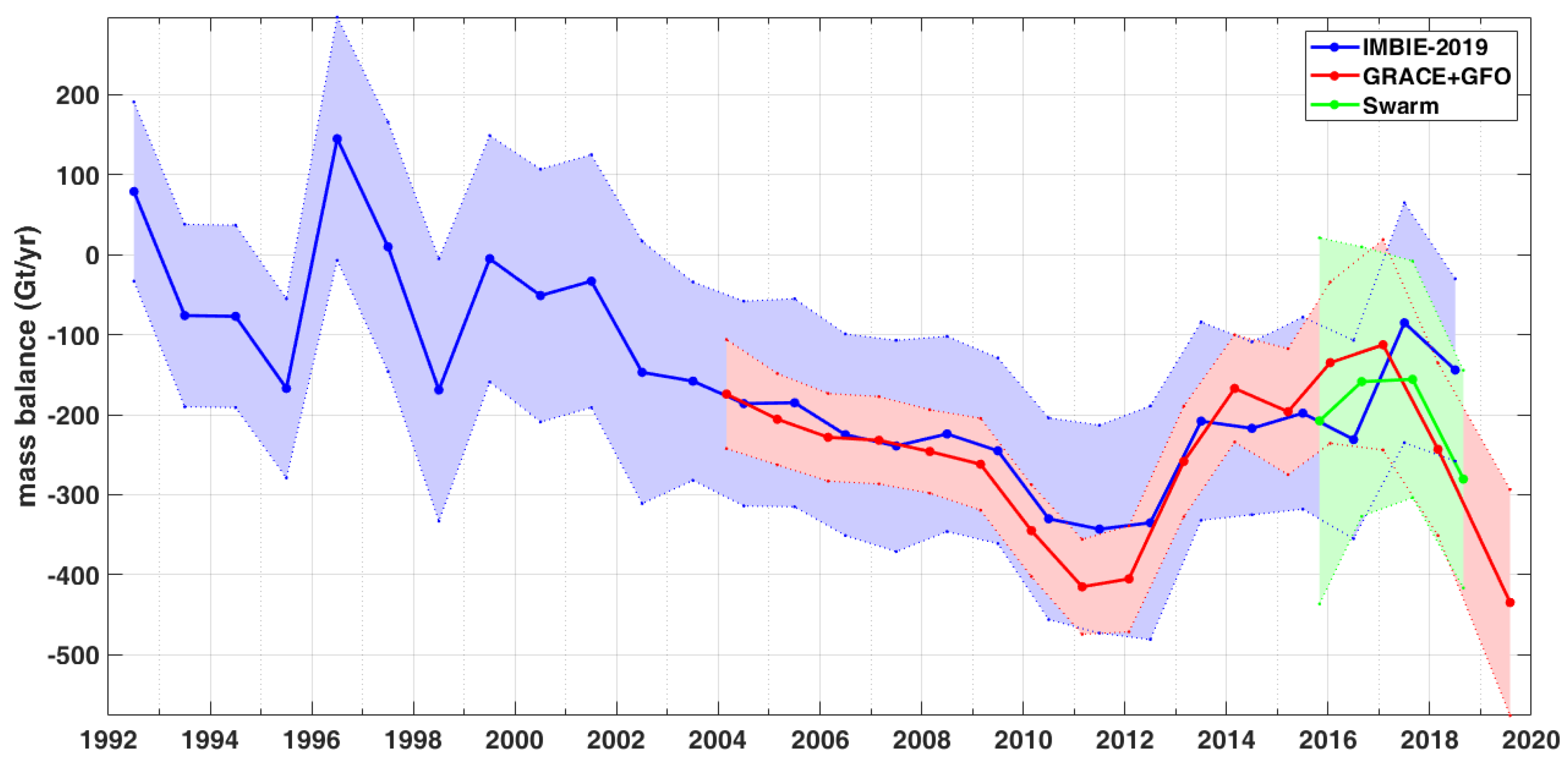 Applsci 11 01115 g010