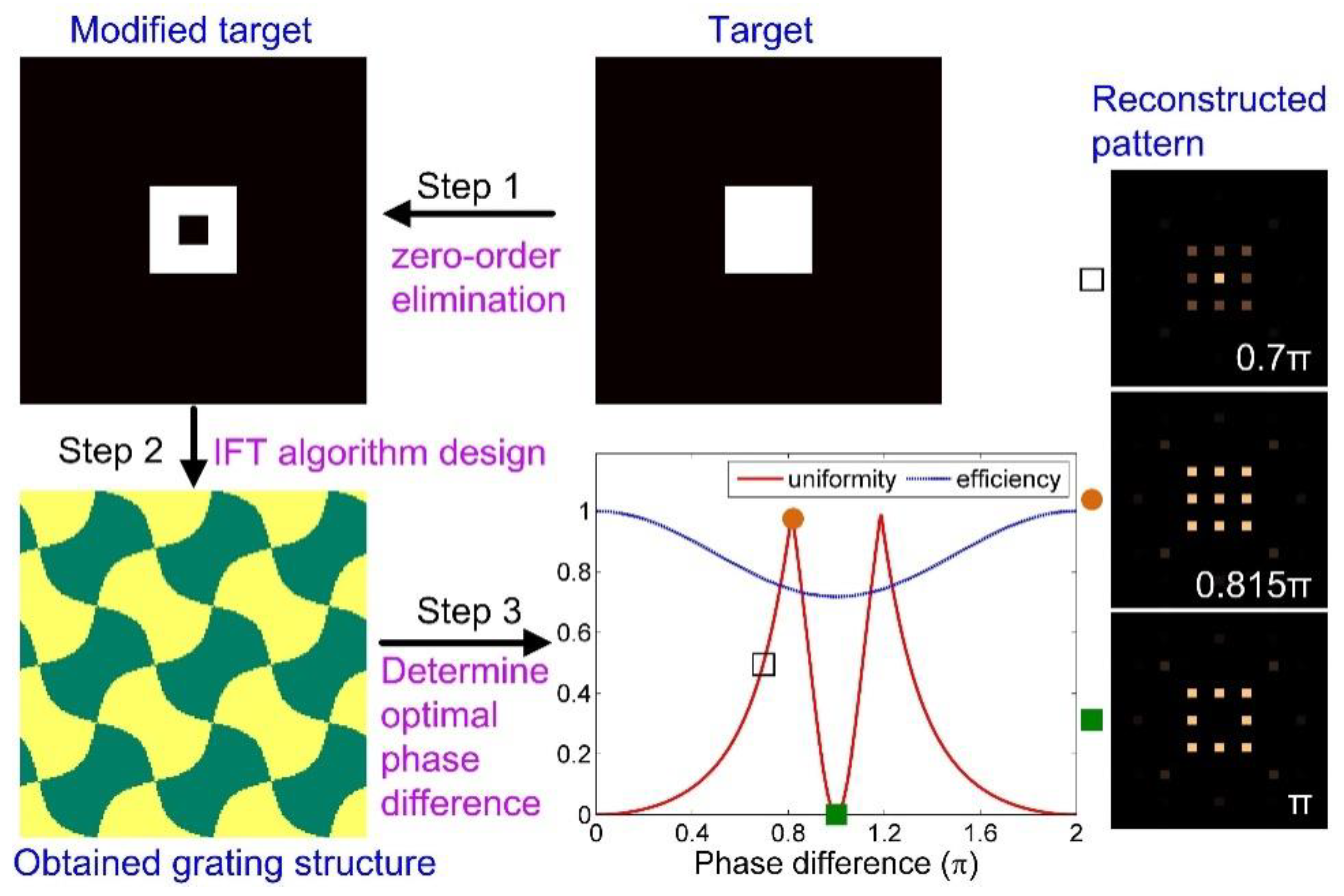 Applsci 11 01116 g002 Applsci 11 01116 g002