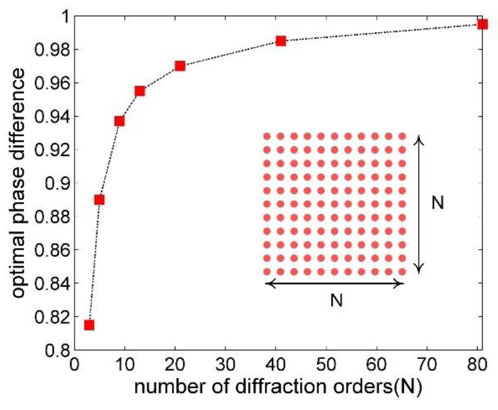 Applsci 11 01116 g006 Applsci 11 01116 g006