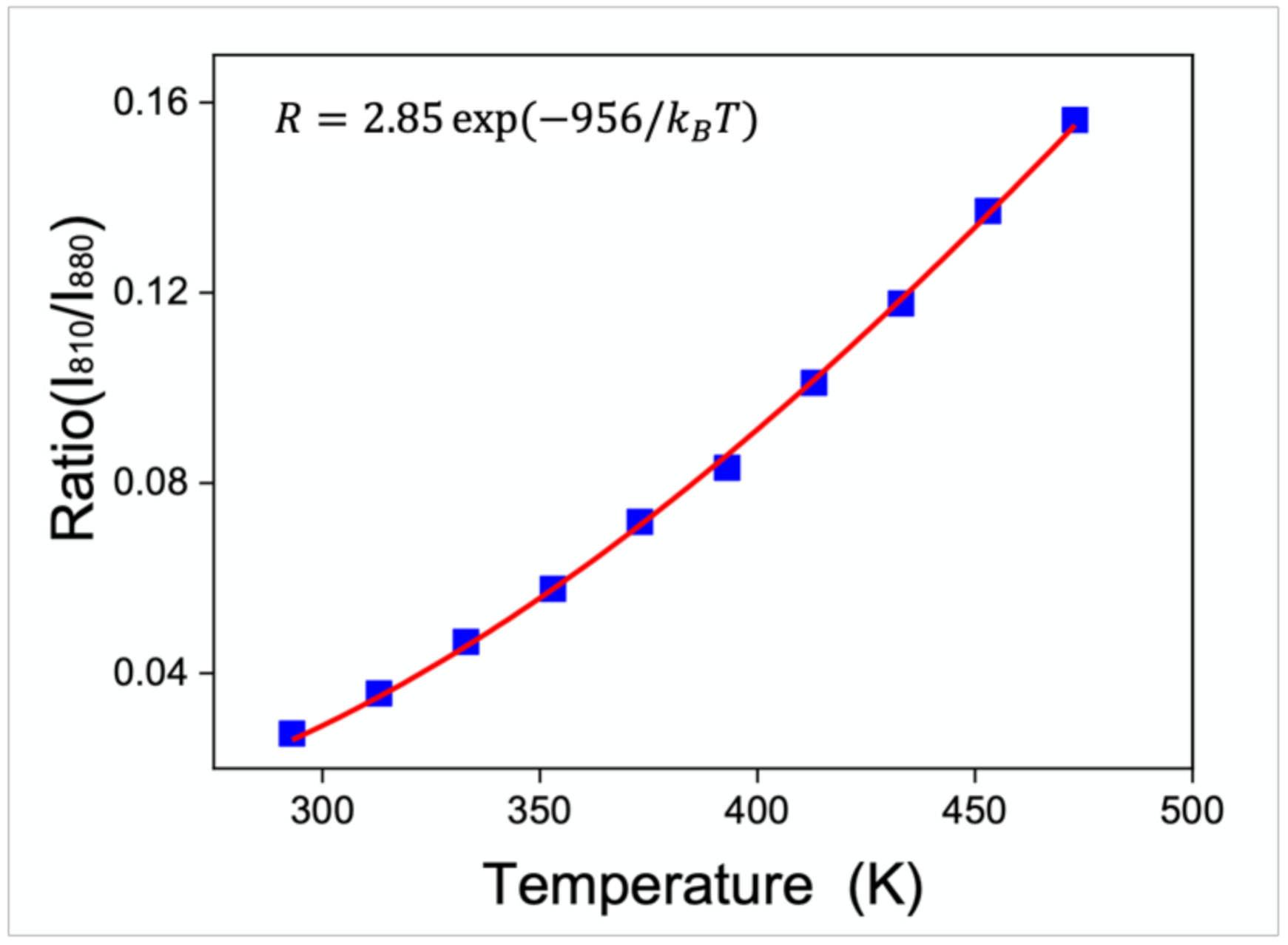 Applsci 11 01117 g004 Applsci 11 01117 g004