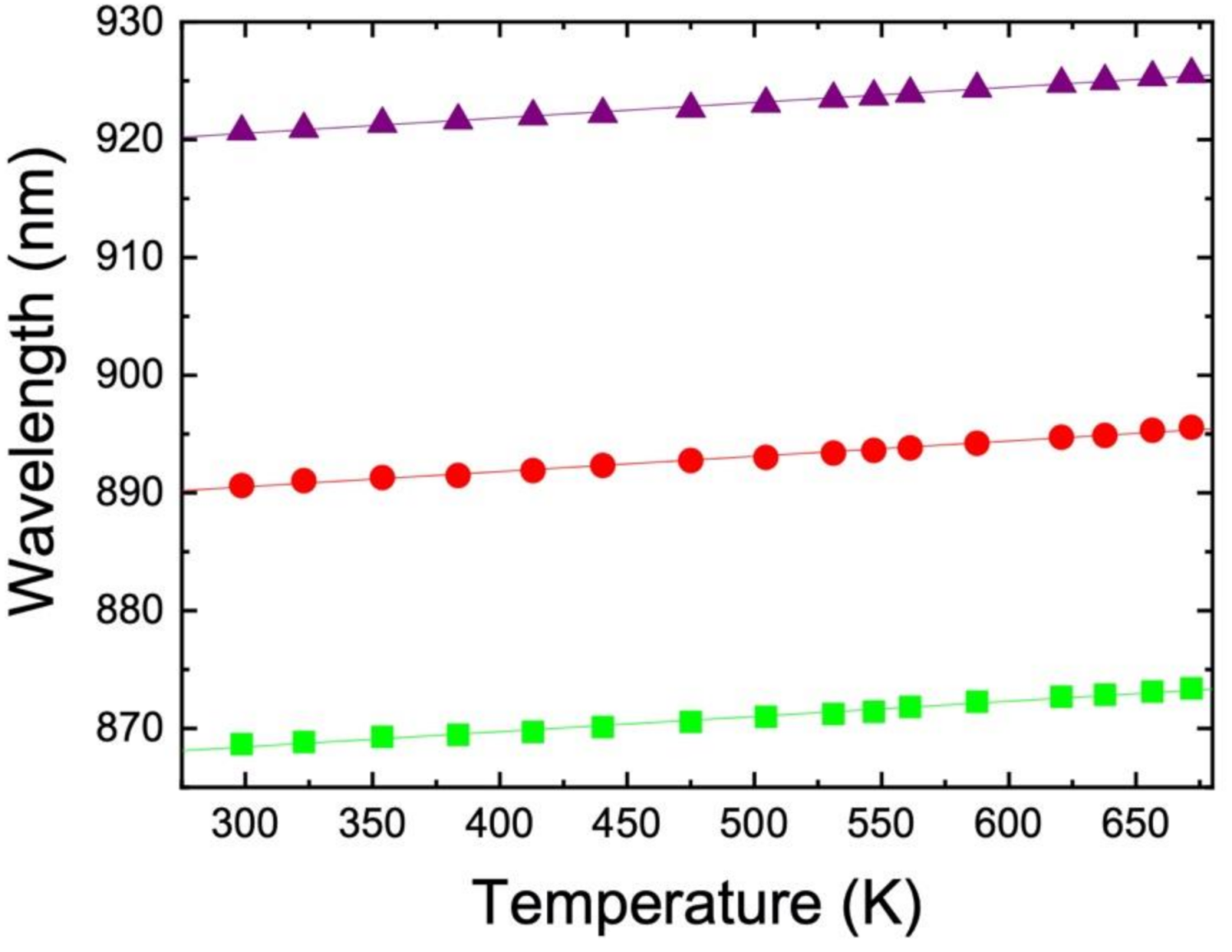 Applsci 11 01117 g005 Applsci 11 01117 g005
