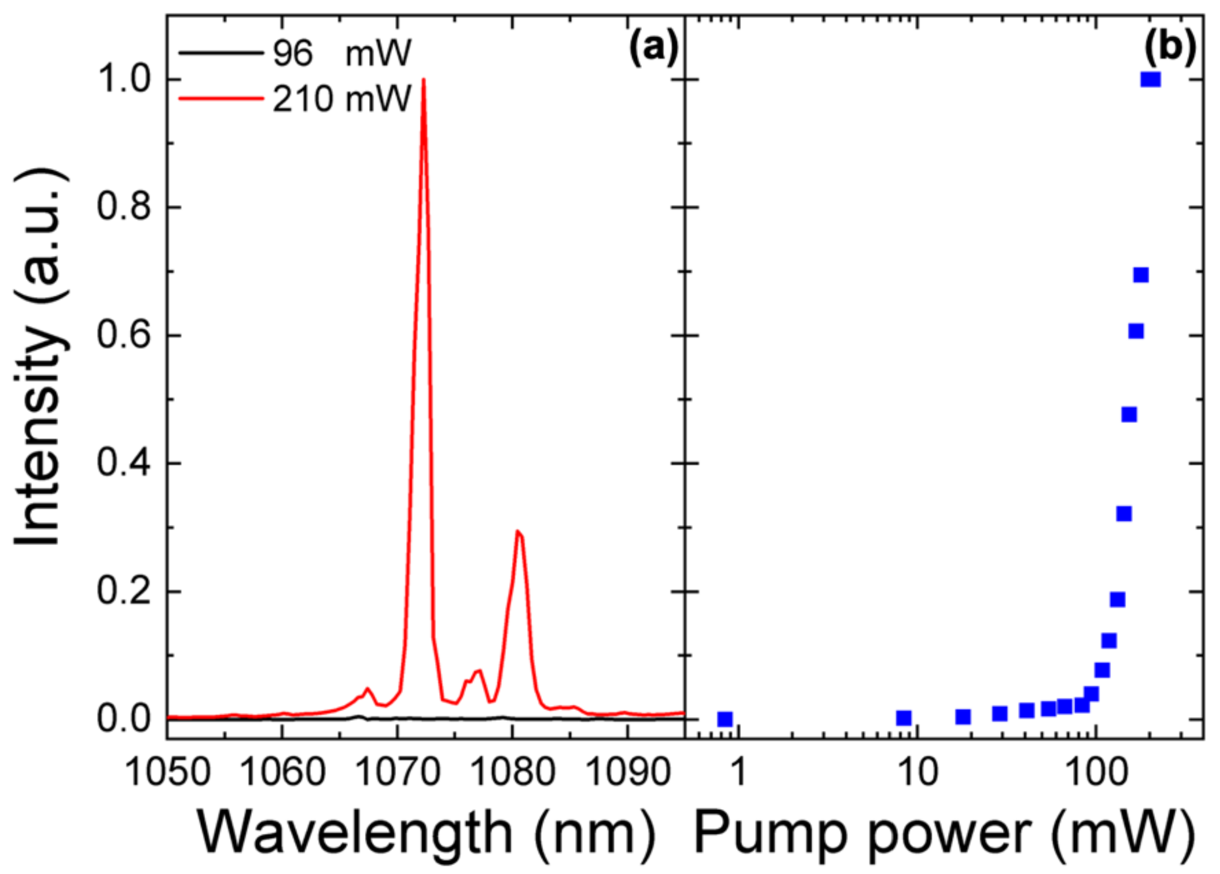 Applsci 11 01117 g006 Applsci 11 01117 g006