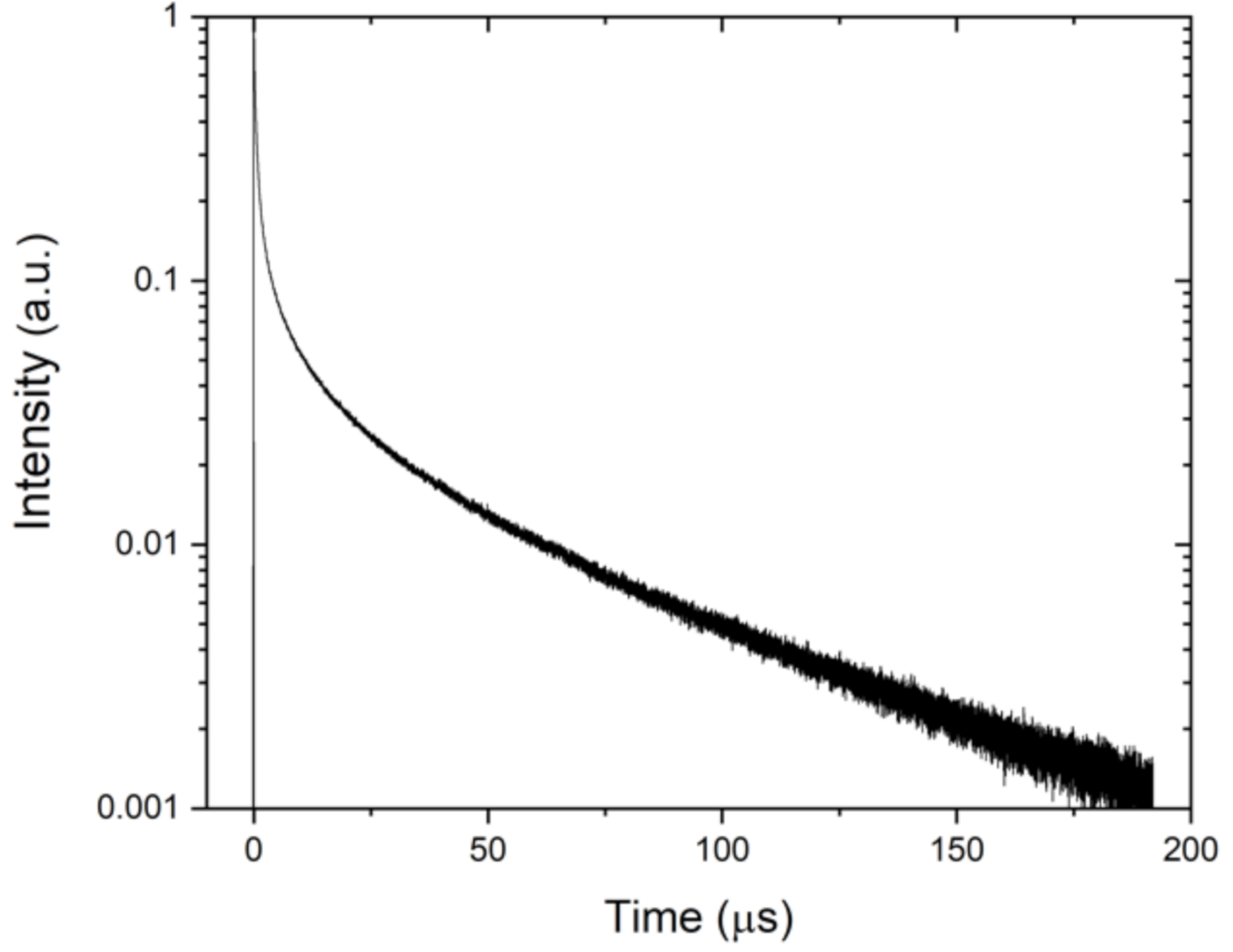 Applsci 11 01117 g008 Applsci 11 01117 g008
