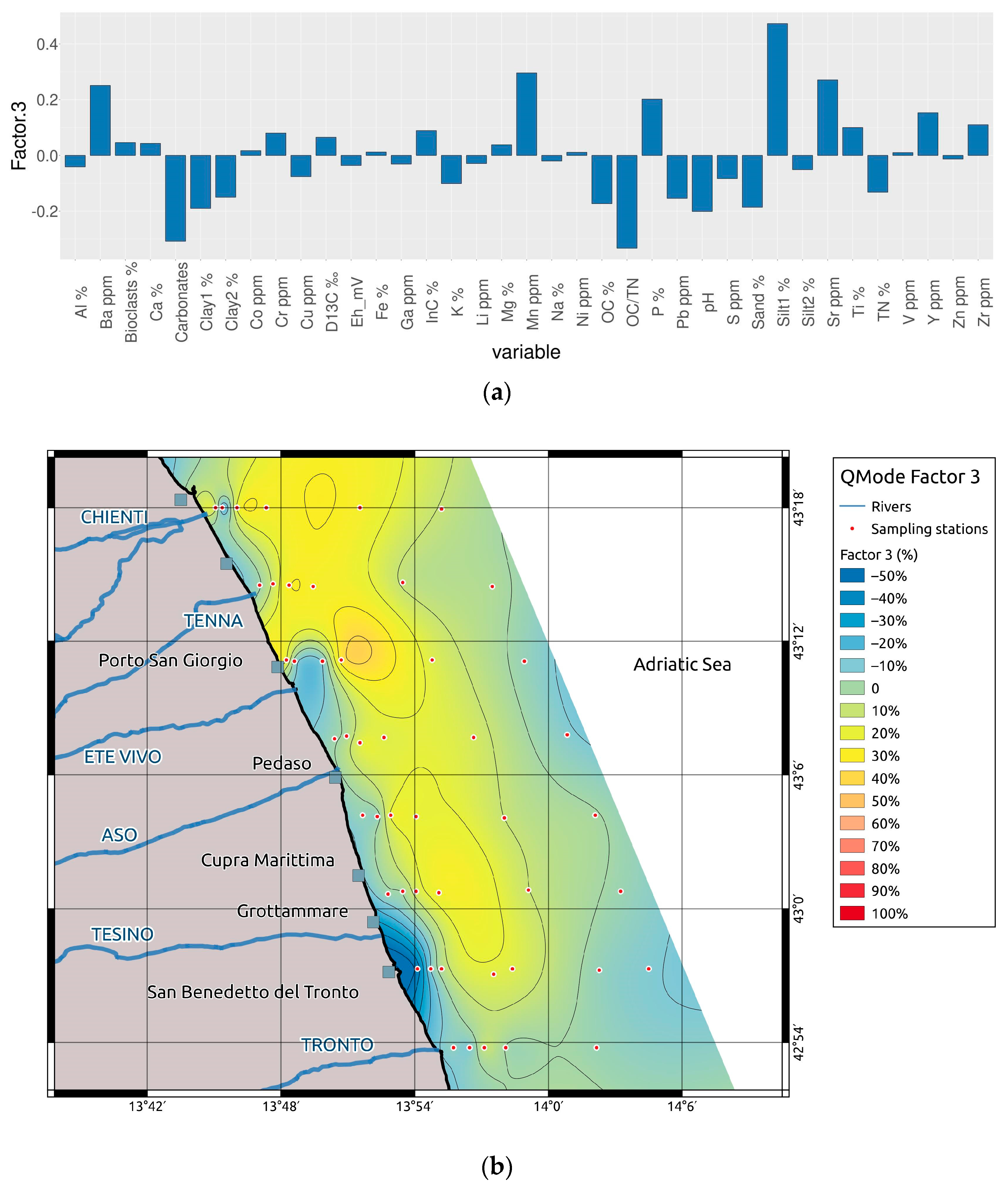 Applsci 11 01118 g005 Applsci 11 01118 g005