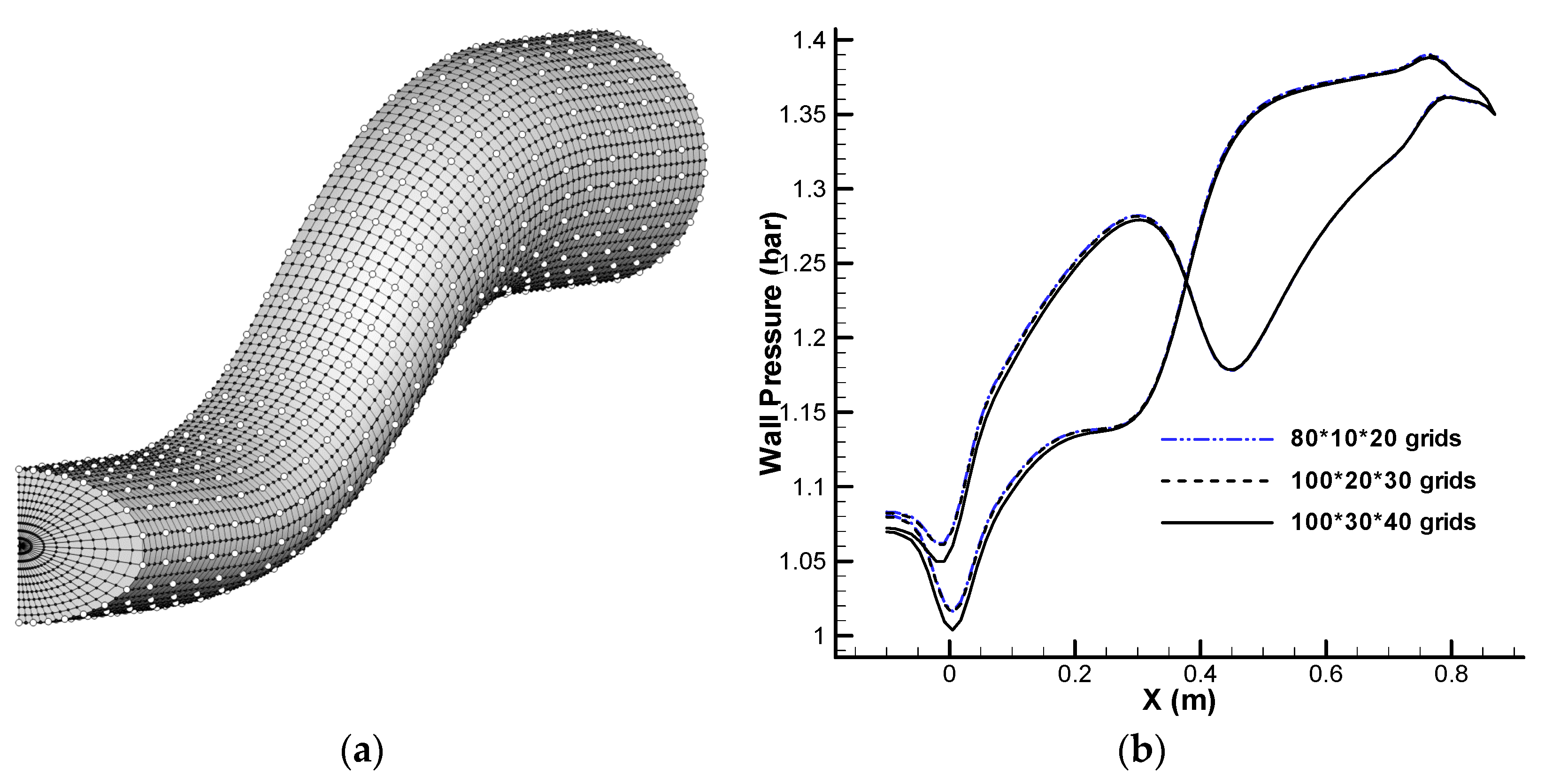 Applsci 11 01119 g001