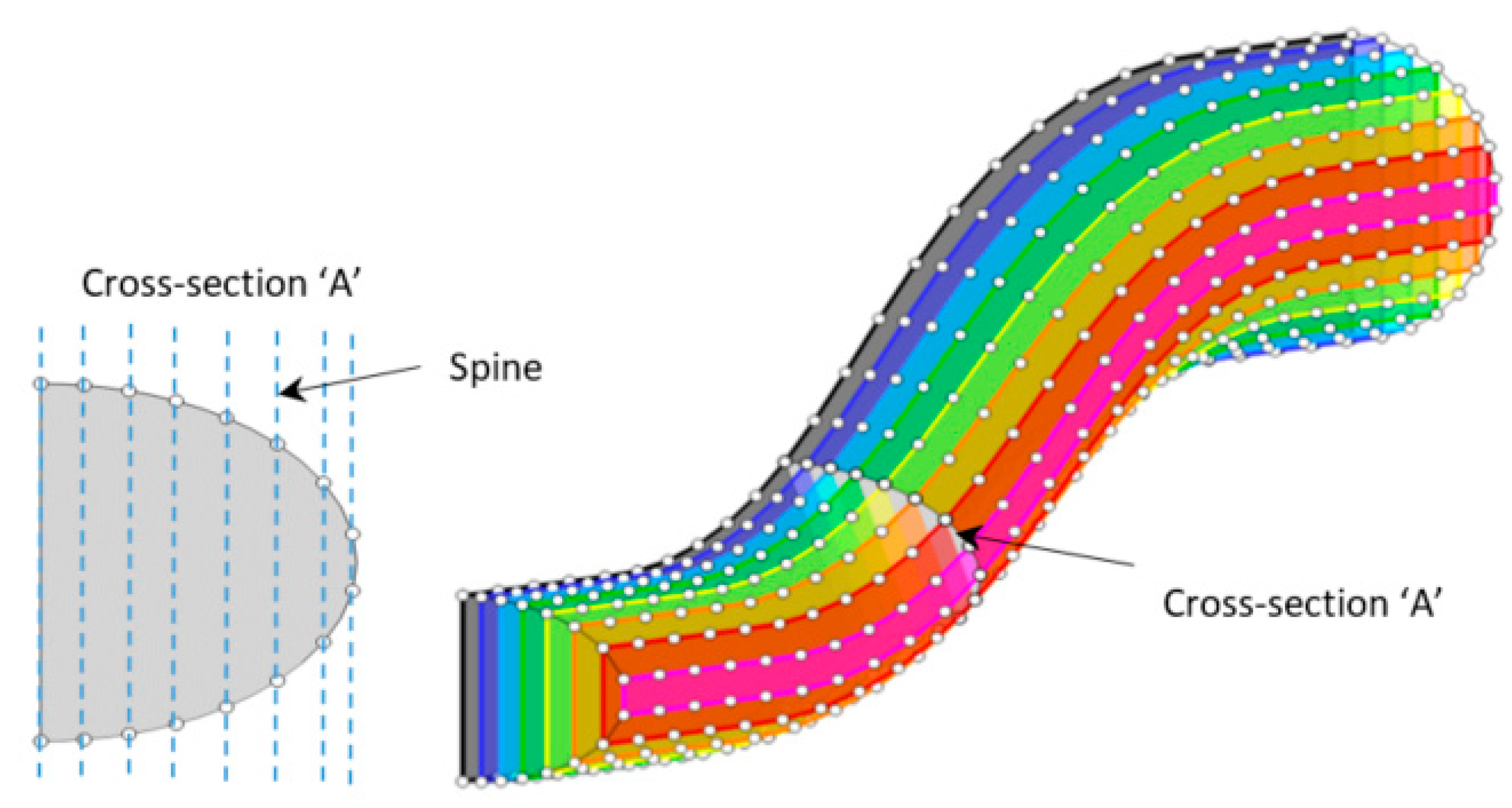 Applsci 11 01119 g003