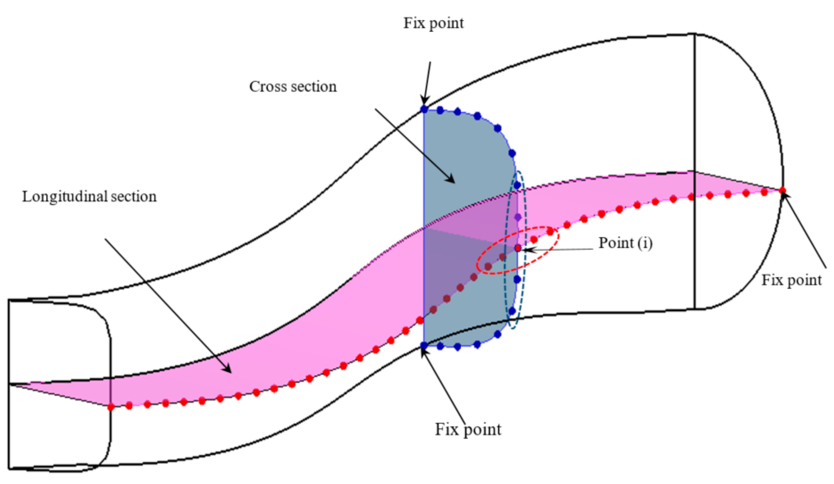 Applsci 11 01119 g004