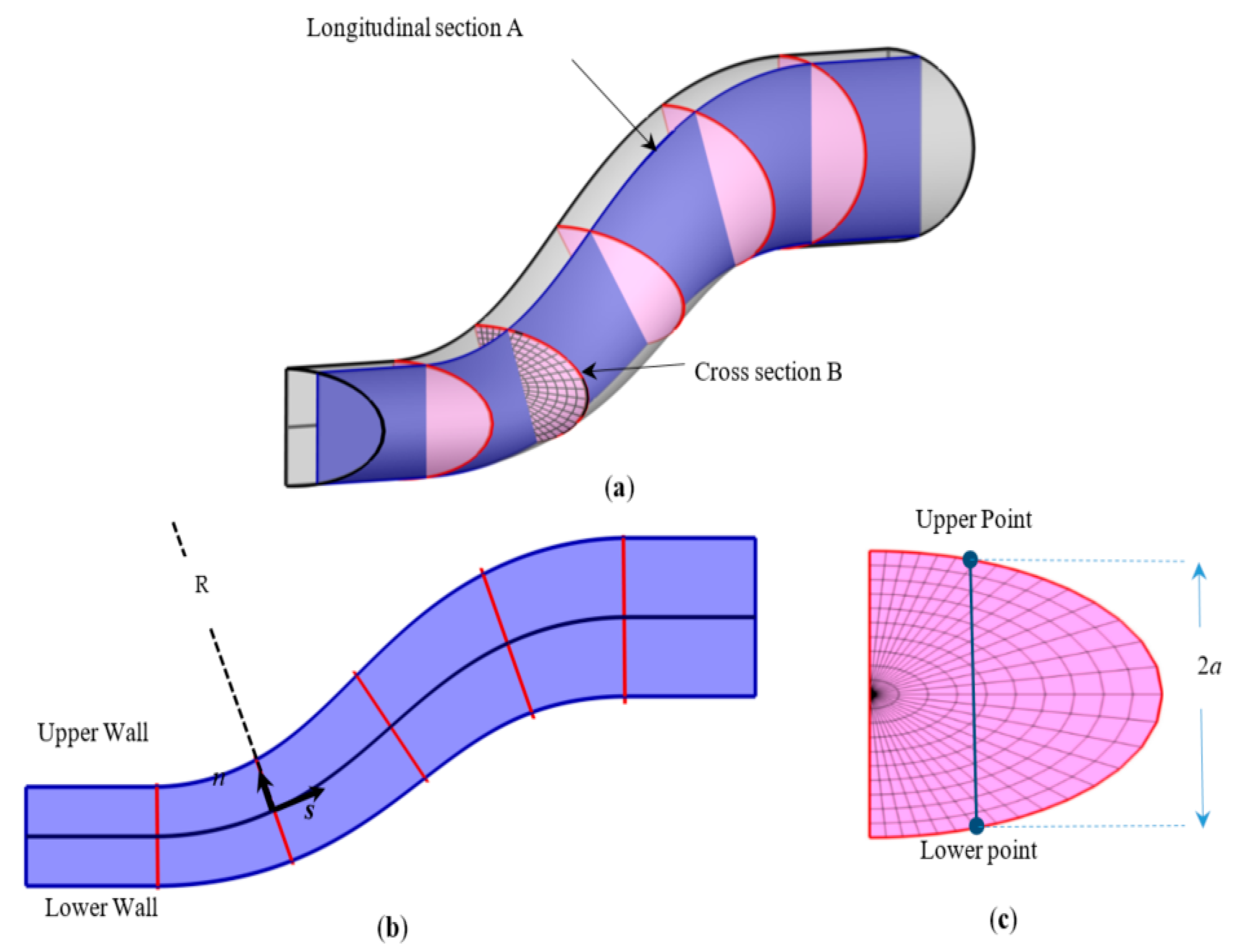 Applsci 11 01119 g007