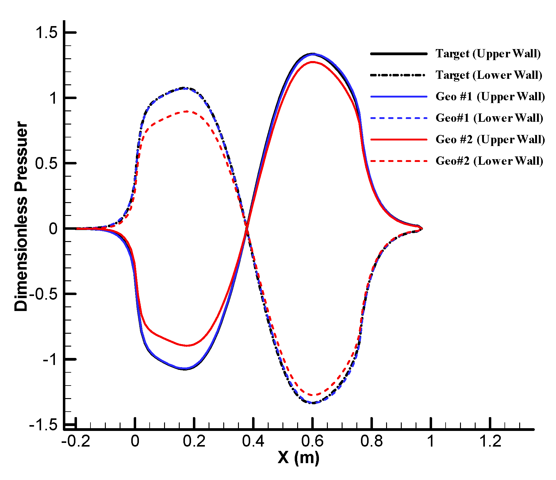 Applsci 11 01119 g010