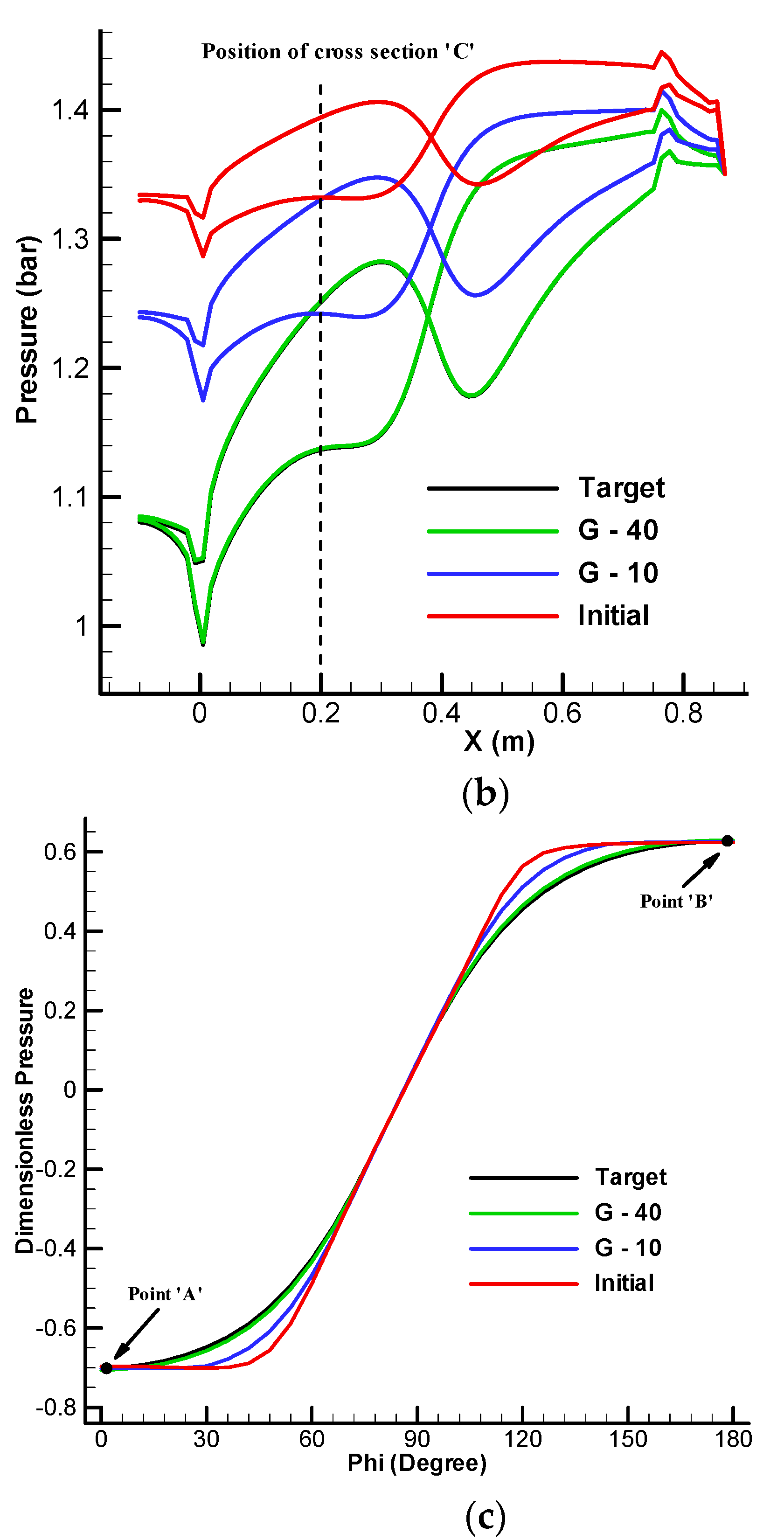 Applsci 11 01119 g011b