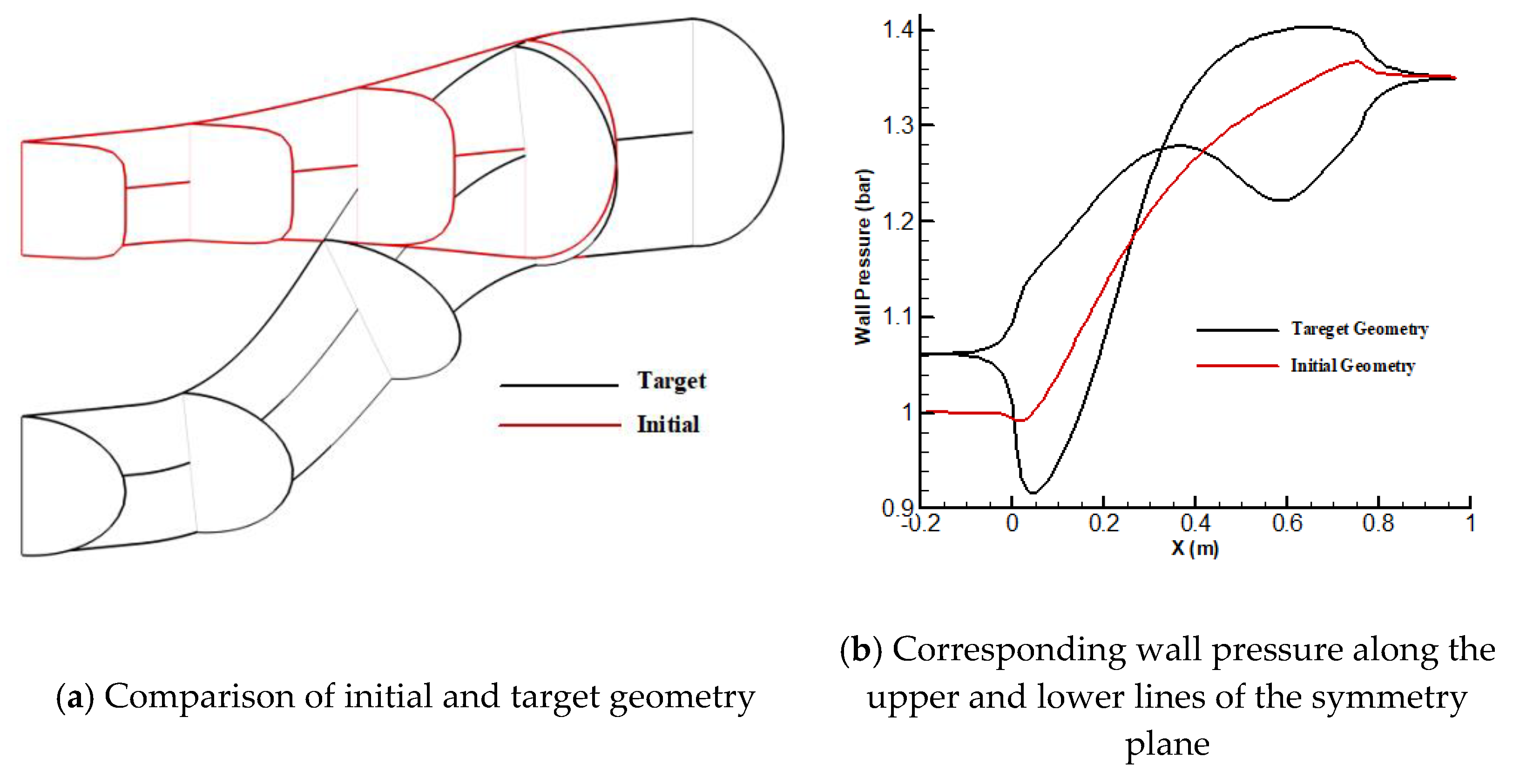Applsci 11 01119 g012