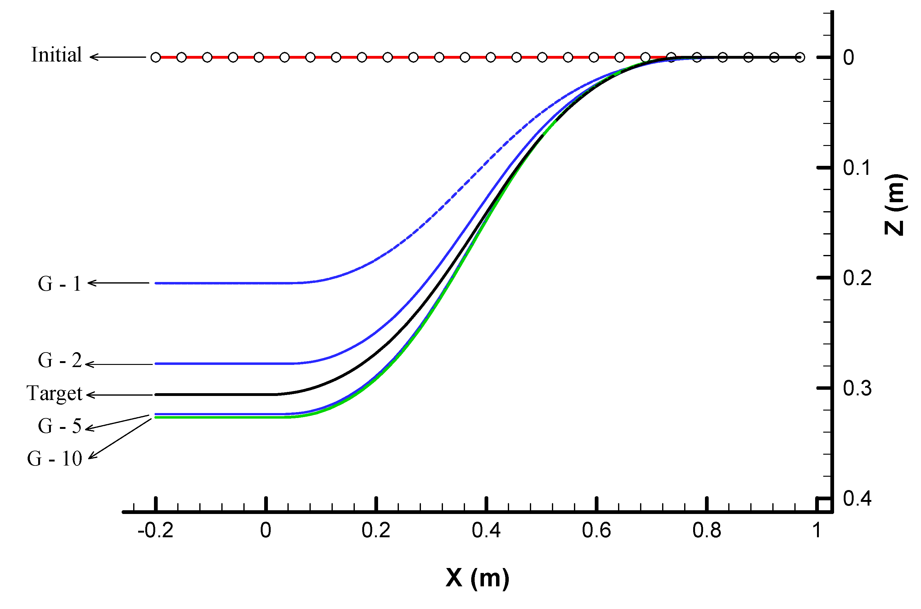 Applsci 11 01119 g013