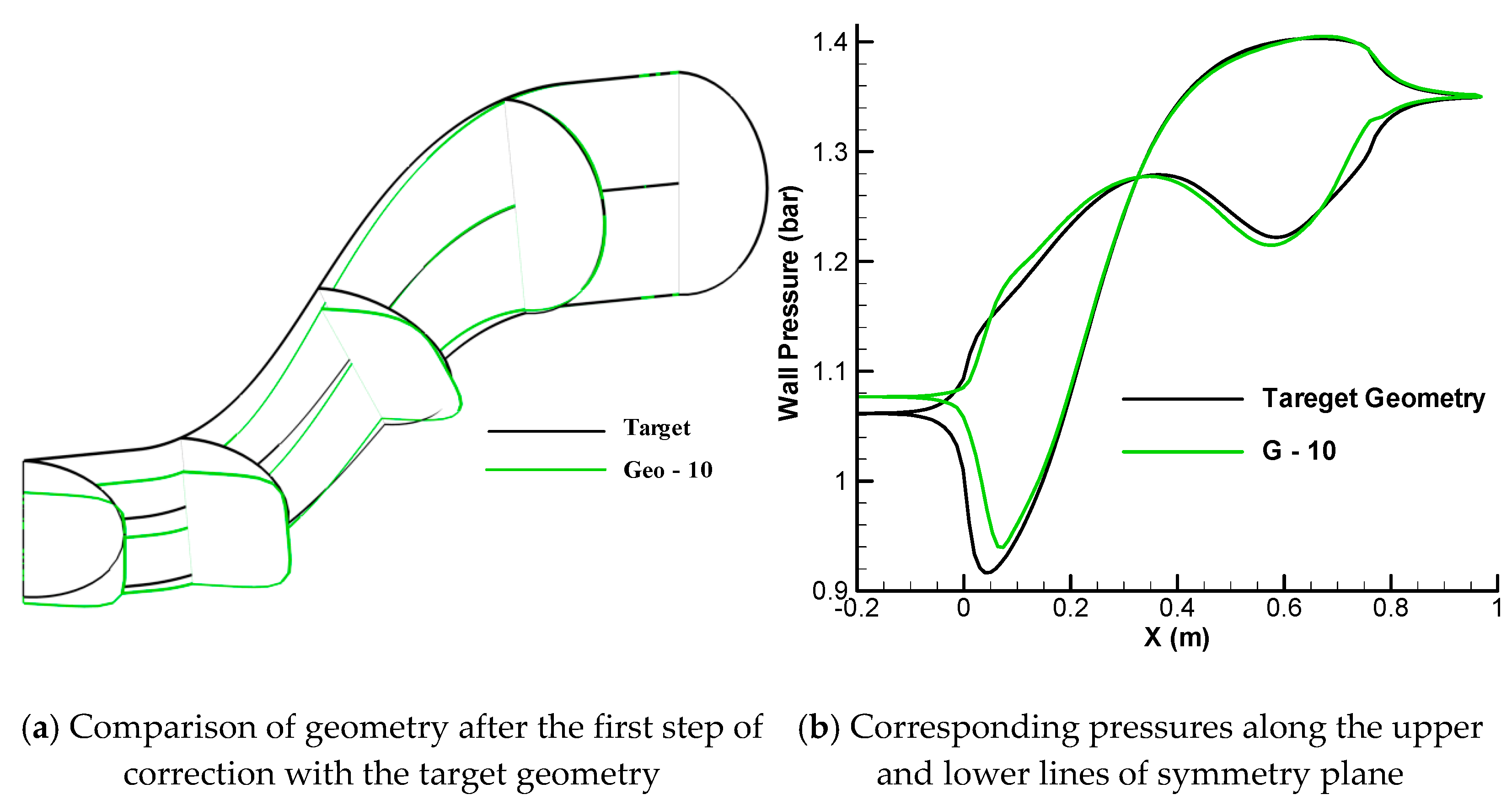 Applsci 11 01119 g014