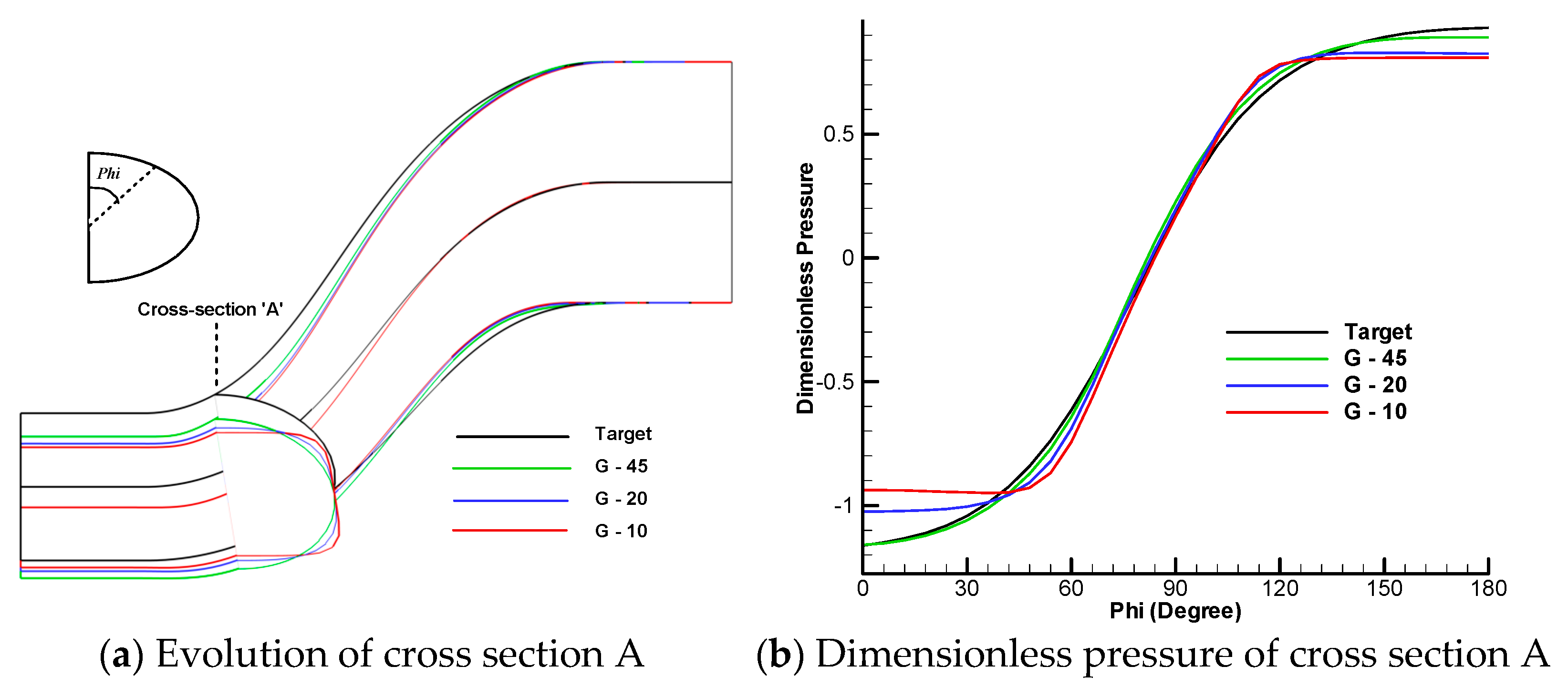 Applsci 11 01119 g015