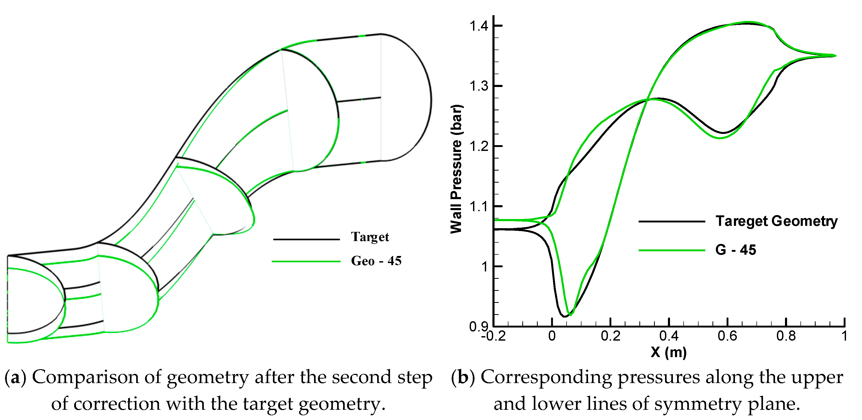 Applsci 11 01119 g016