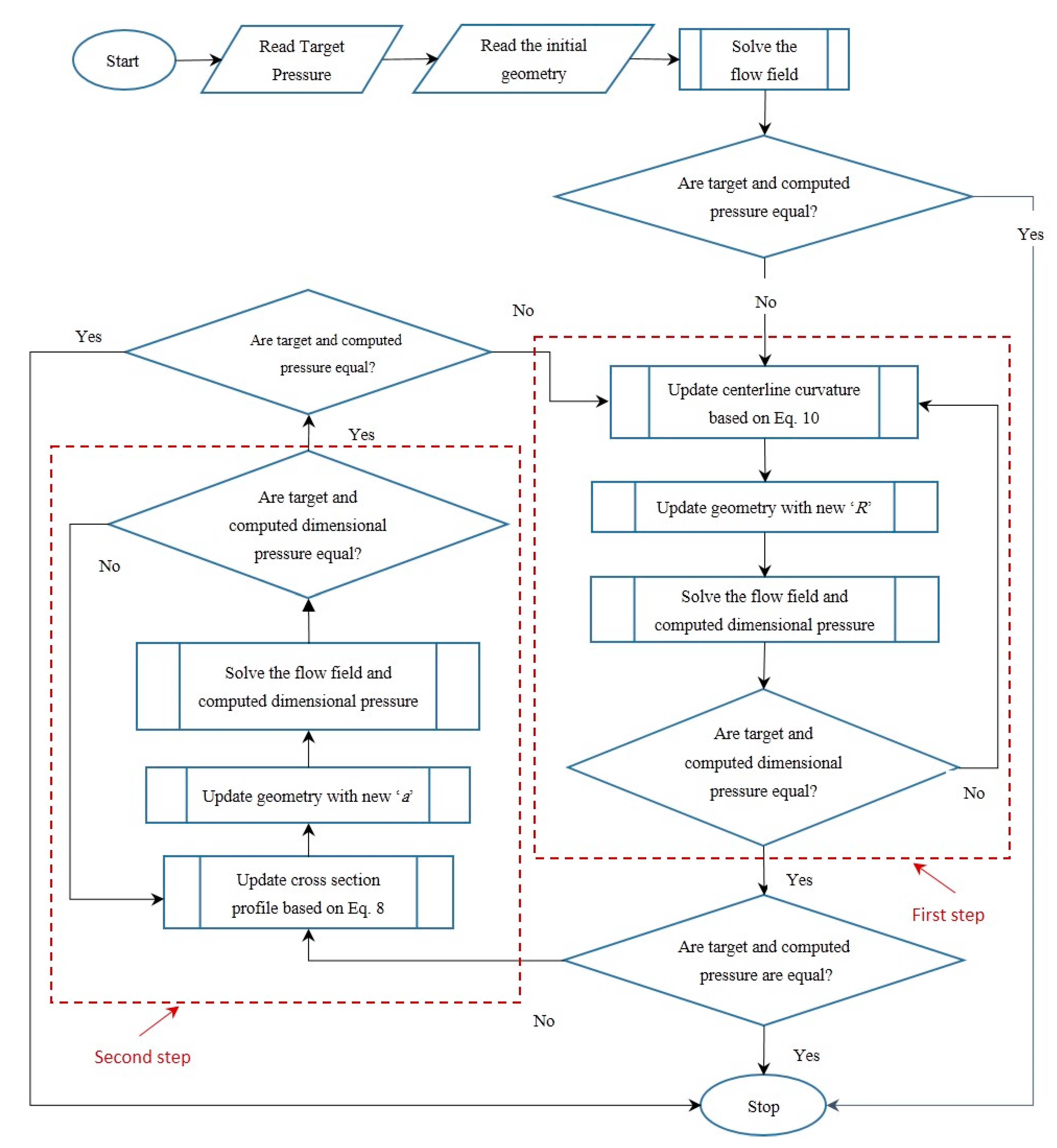 Applsci 11 01119 g018