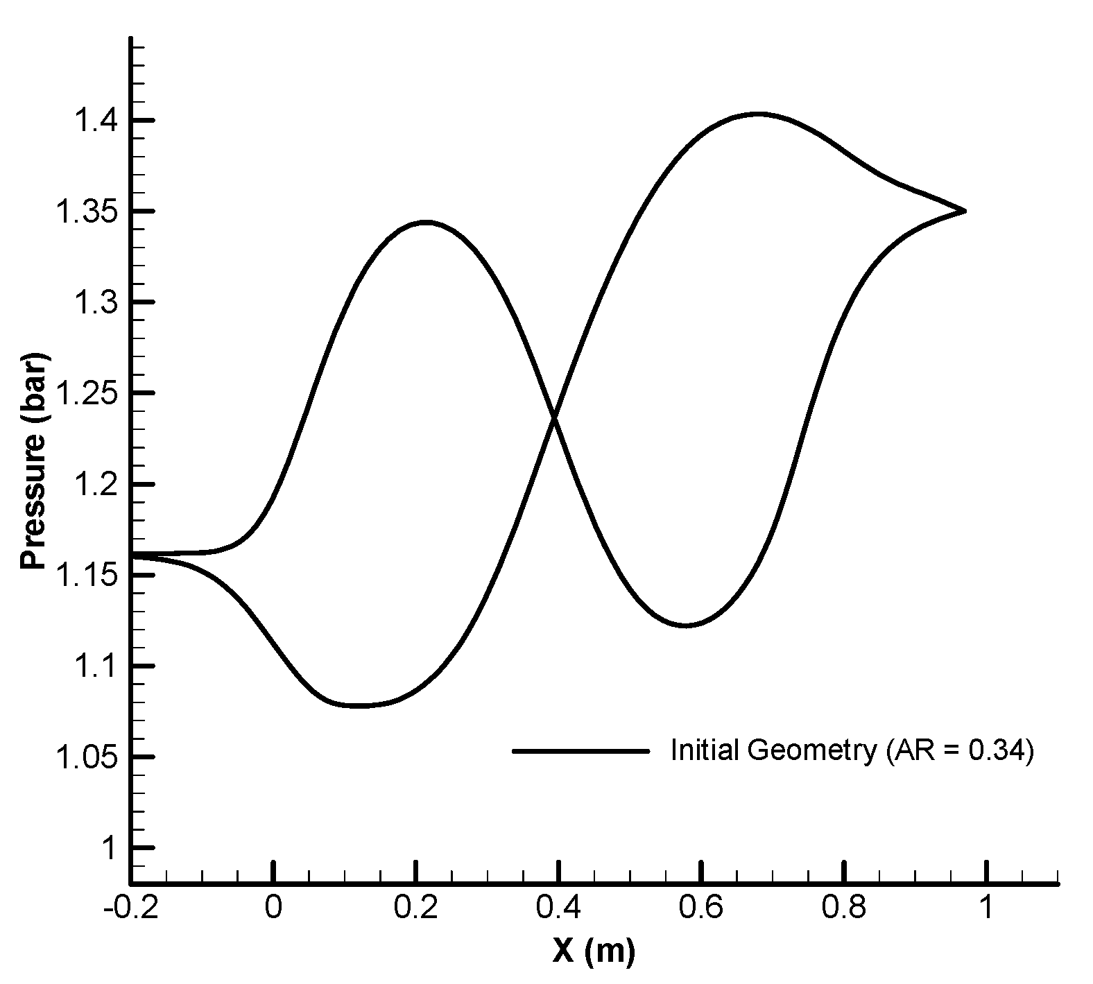 Applsci 11 01119 g022