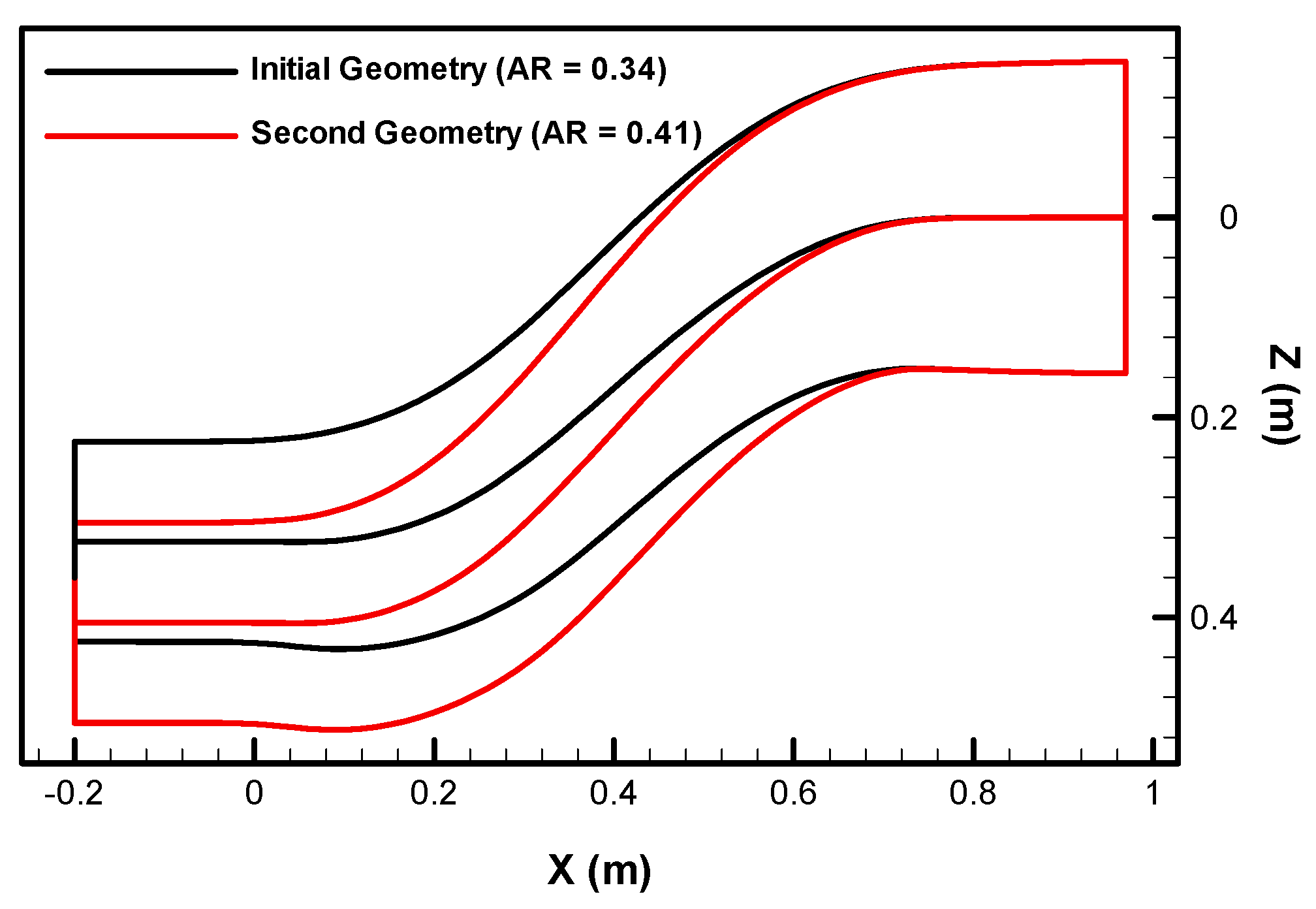 Applsci 11 01119 g025