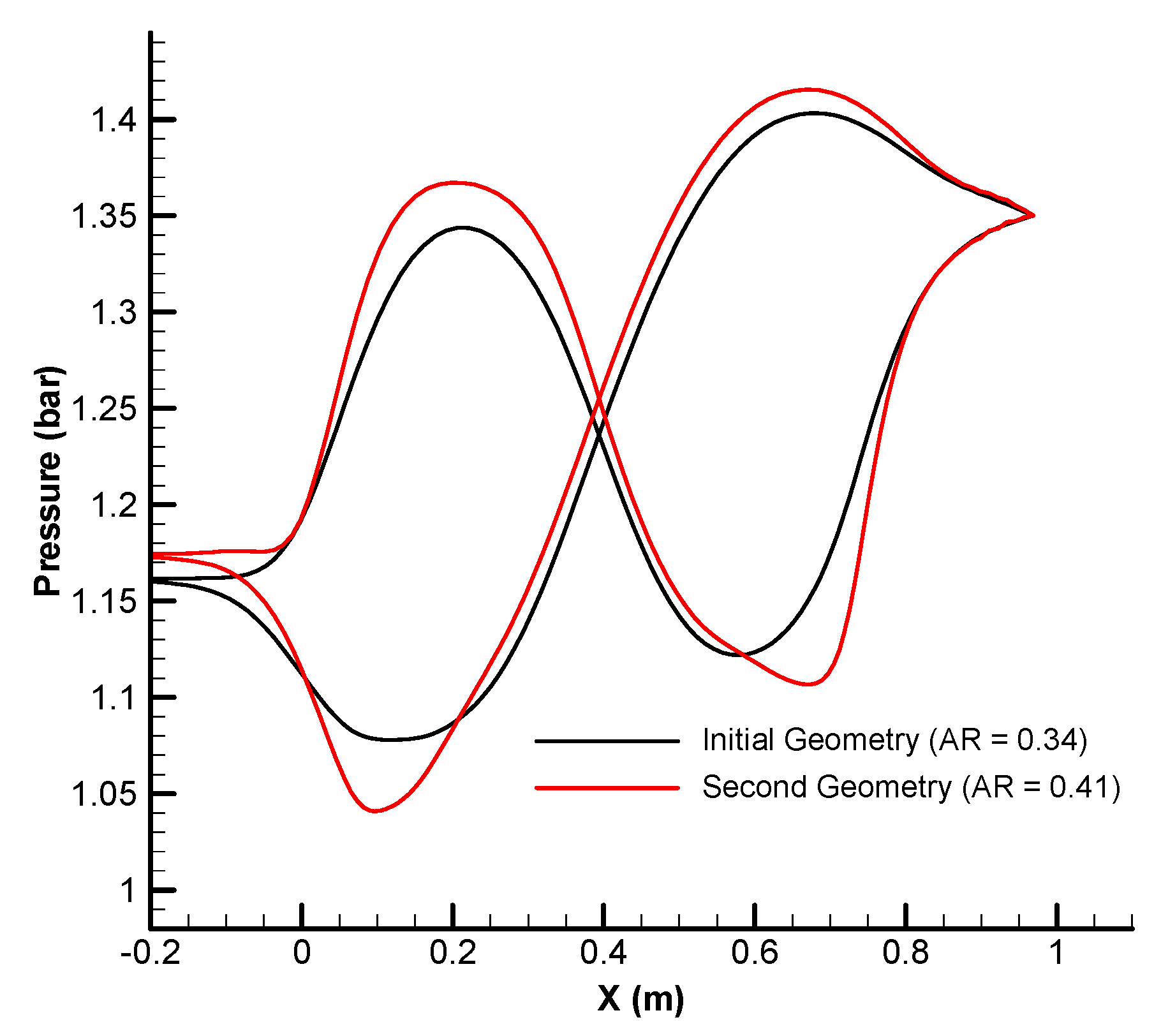 Applsci 11 01119 g026
