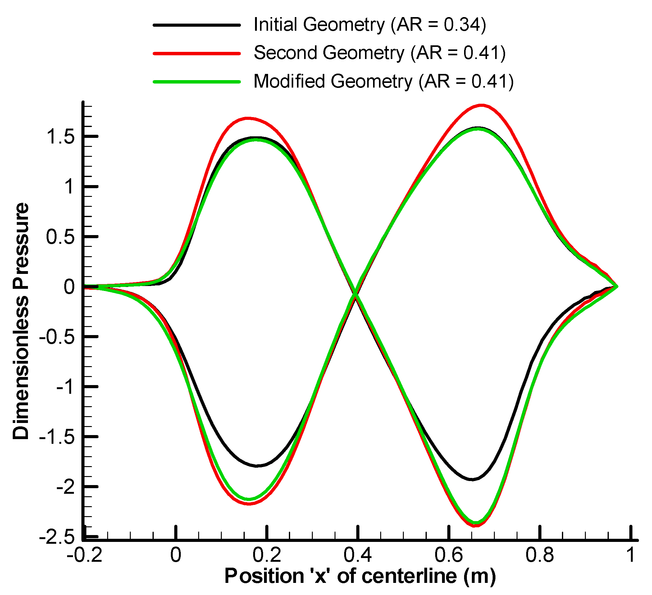 Applsci 11 01119 g028