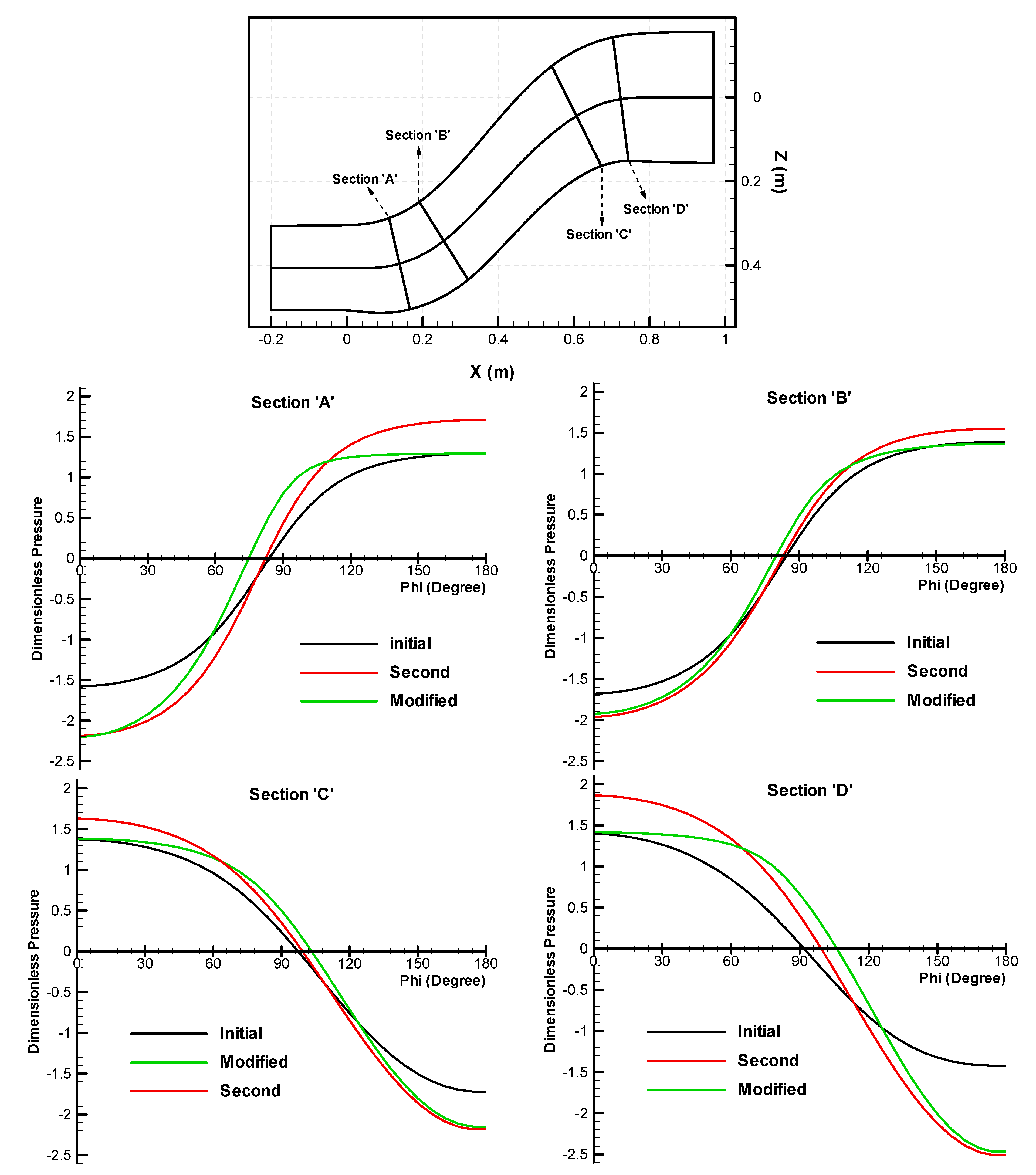 Applsci 11 01119 g030