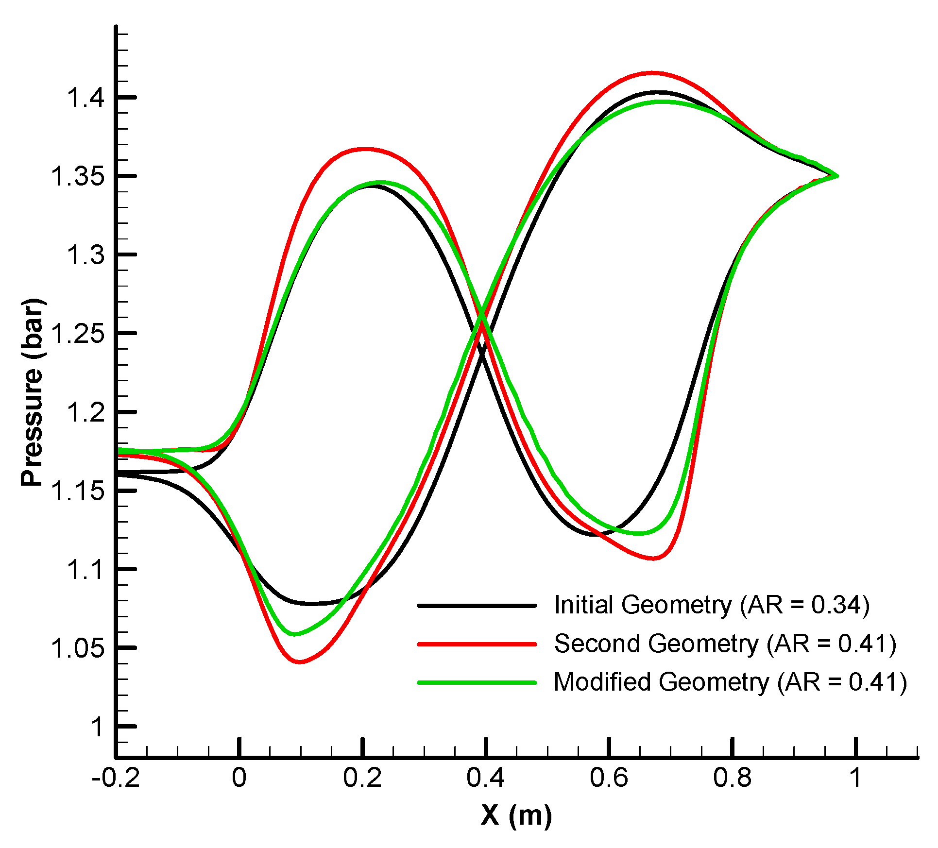 Applsci 11 01119 g032
