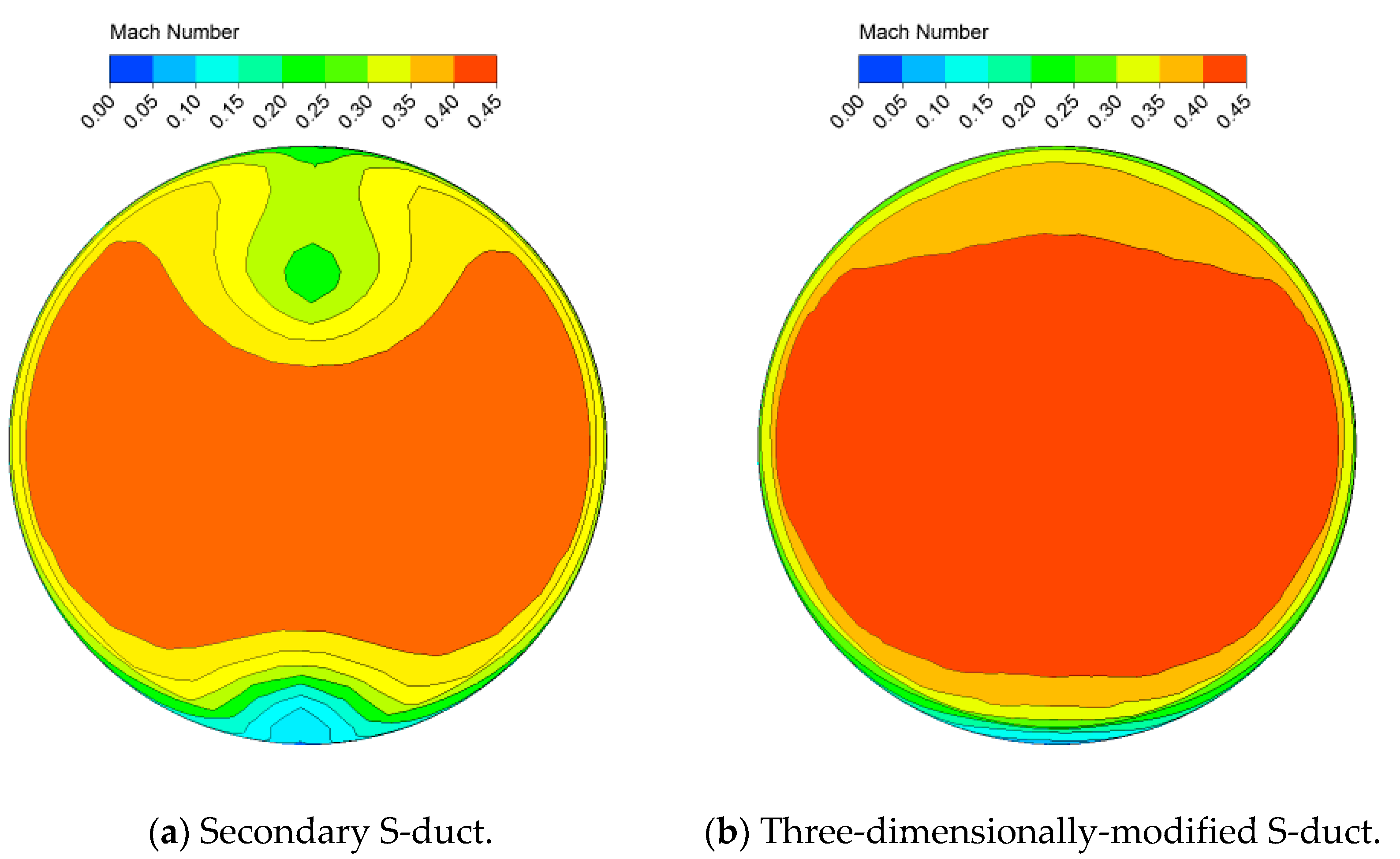 Applsci 11 01119 g034