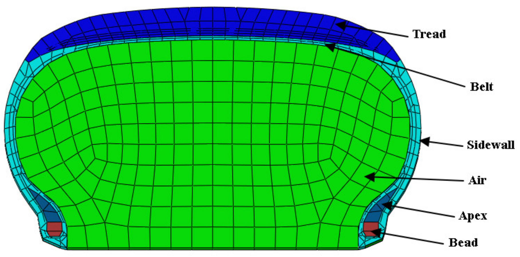 Applsci 11 01121 g001