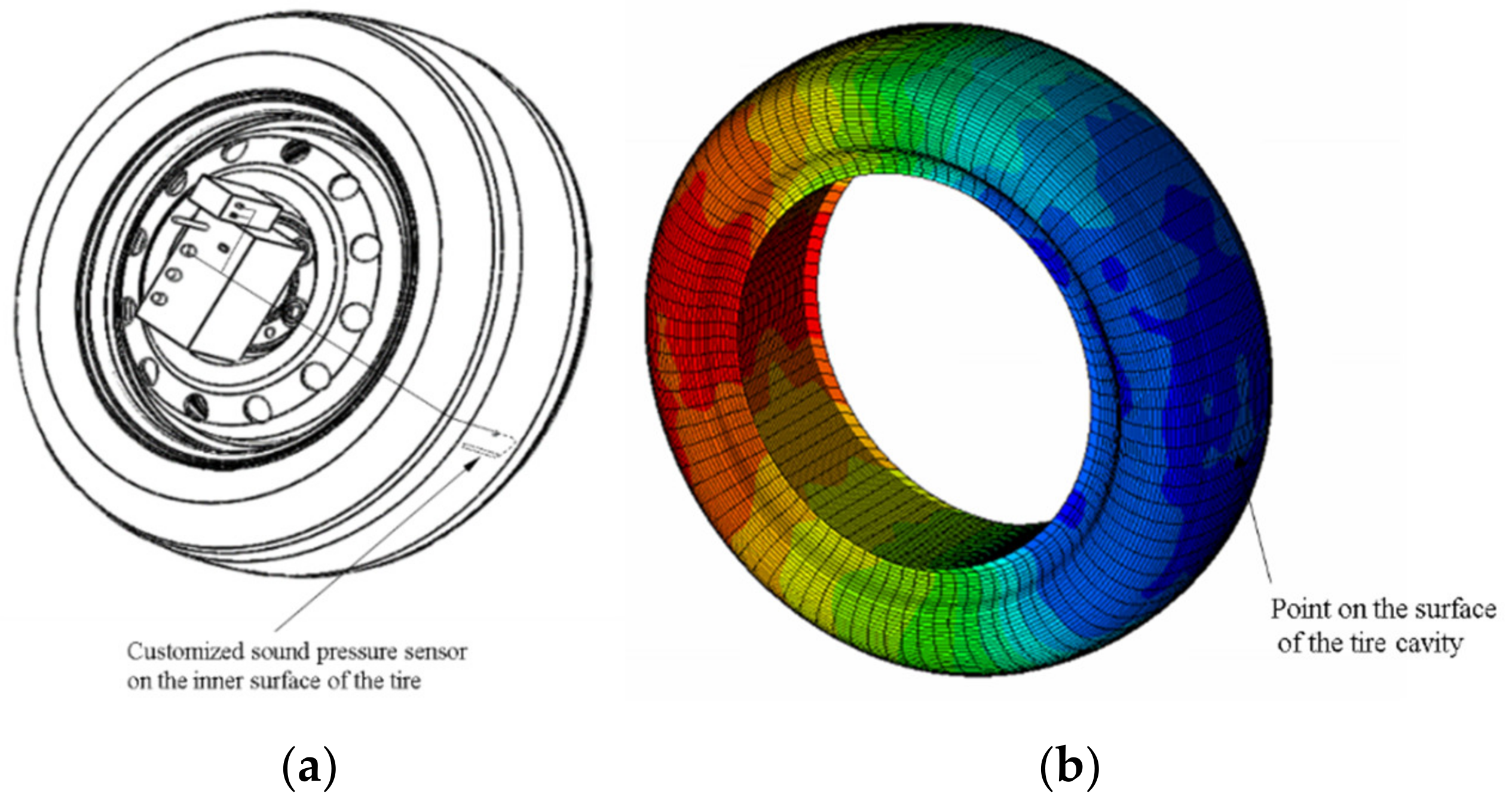Applsci 11 01121 g005