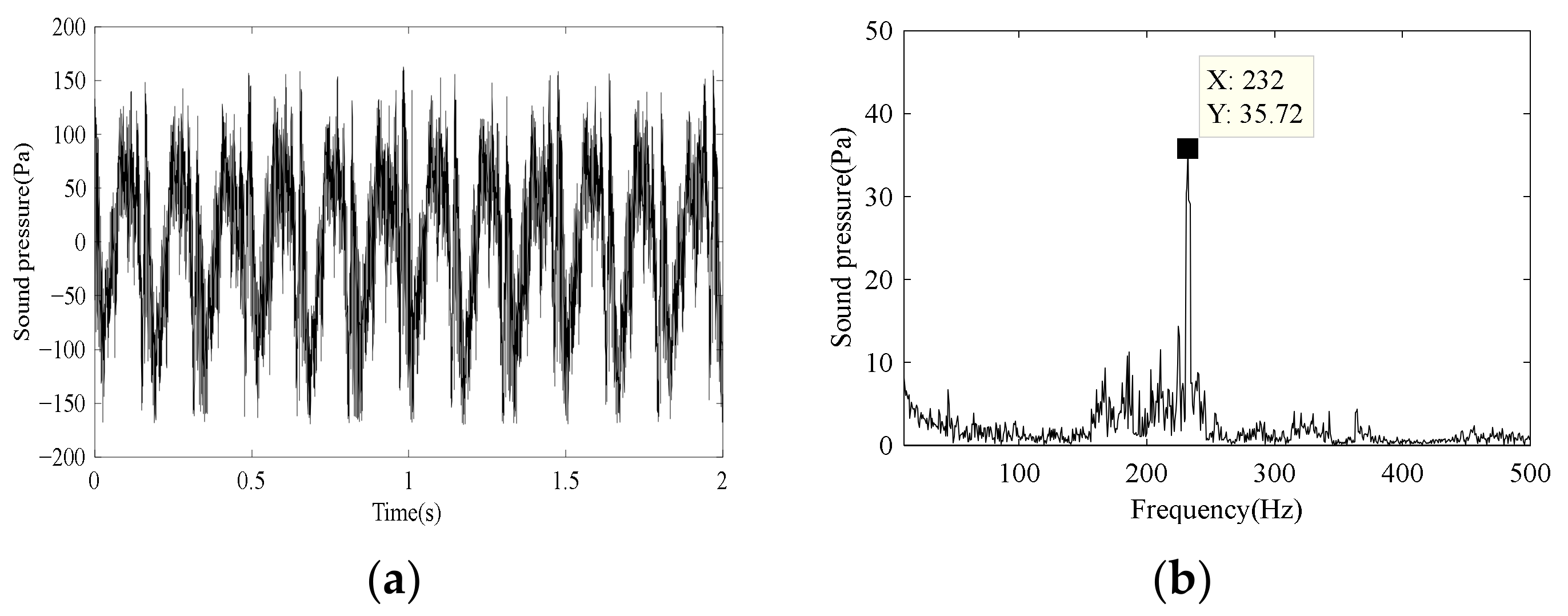 Applsci 11 01121 g006