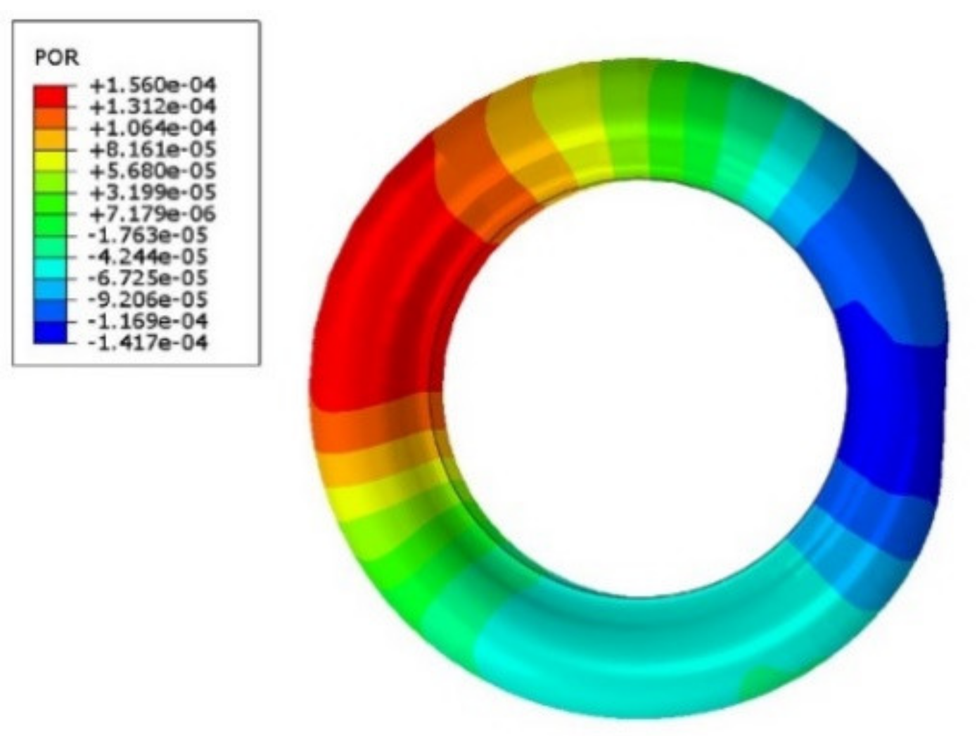 Applsci 11 01121 g007