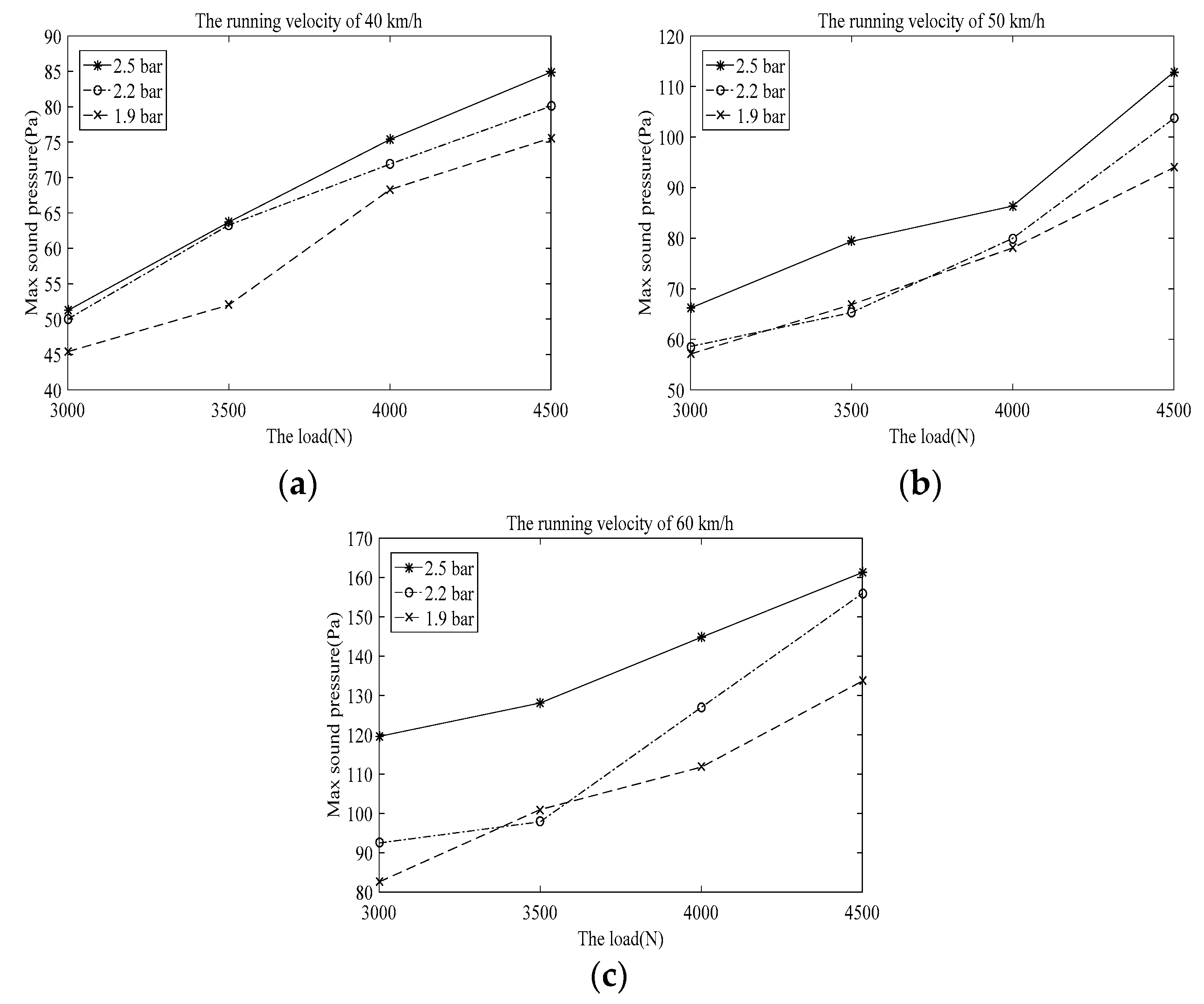 Applsci 11 01121 g008
