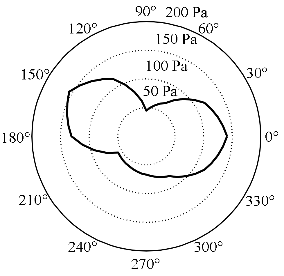 Applsci 11 01121 g009