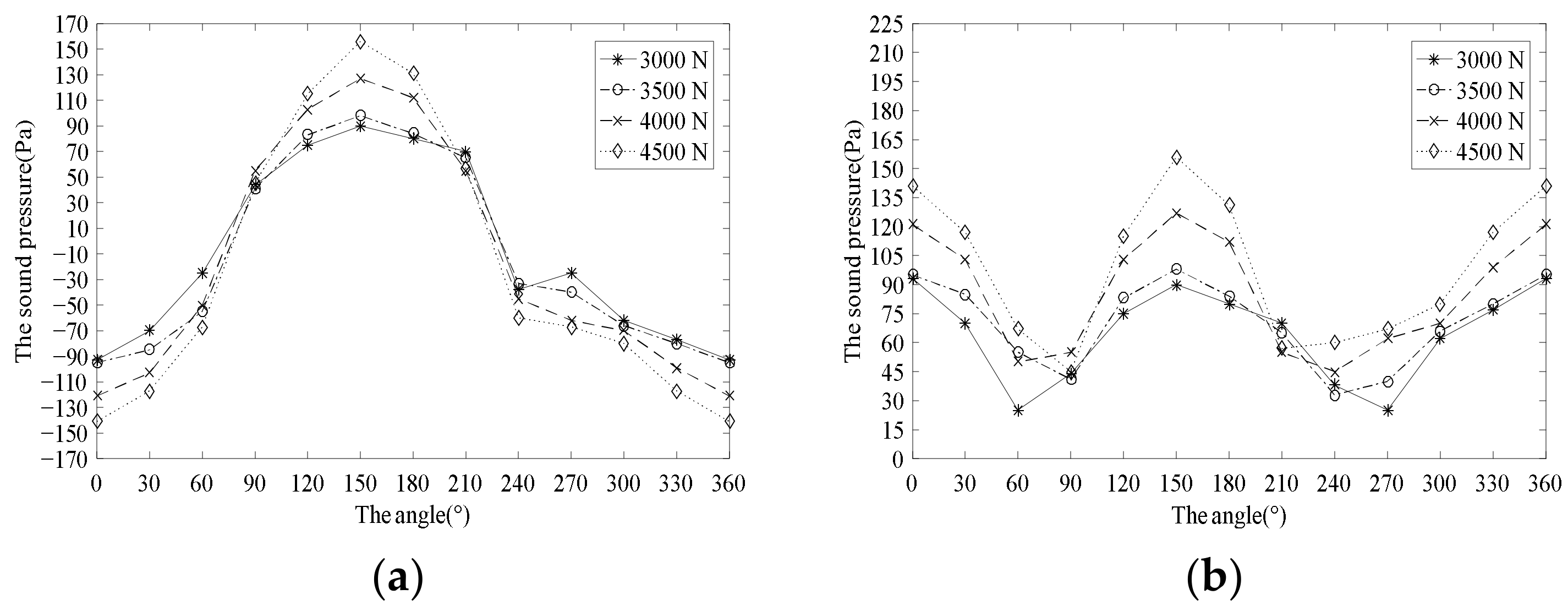 Applsci 11 01121 g010