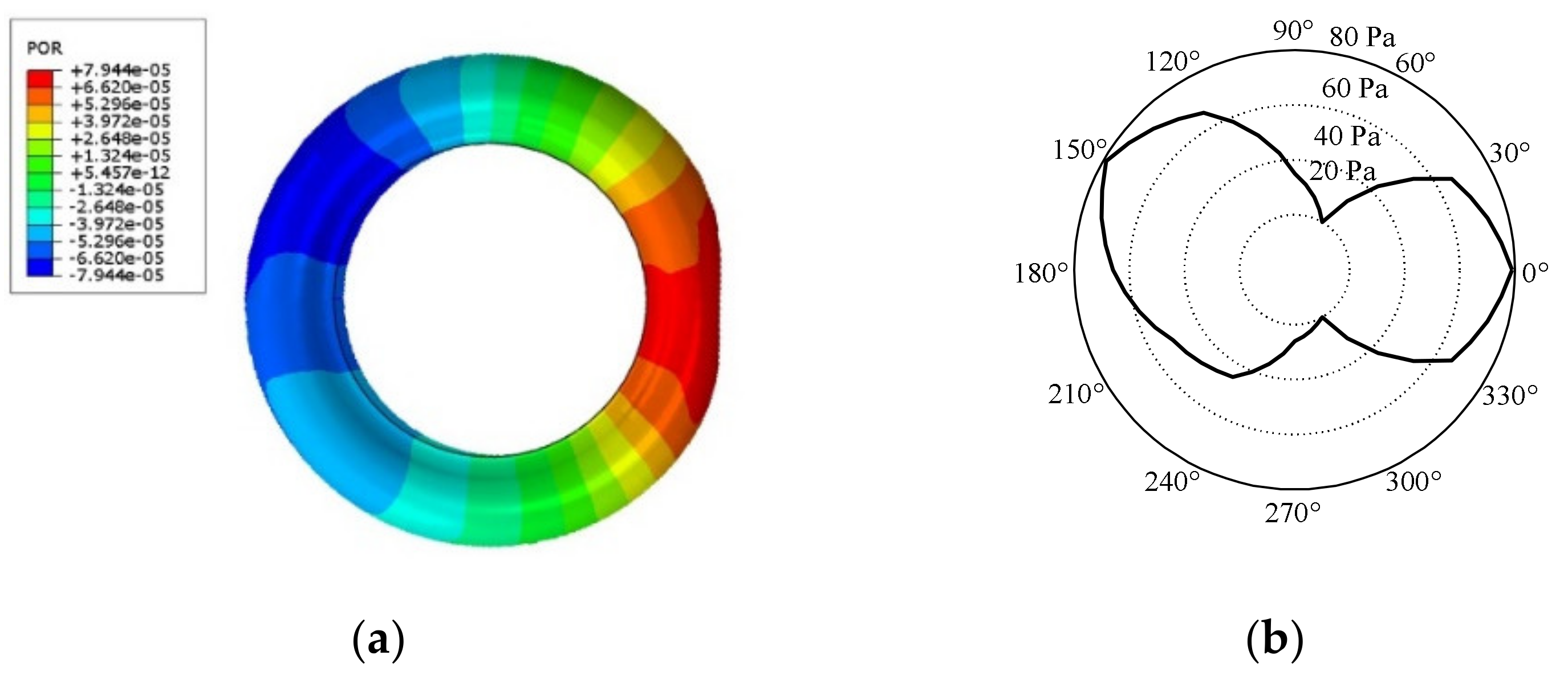Applsci 11 01121 g013