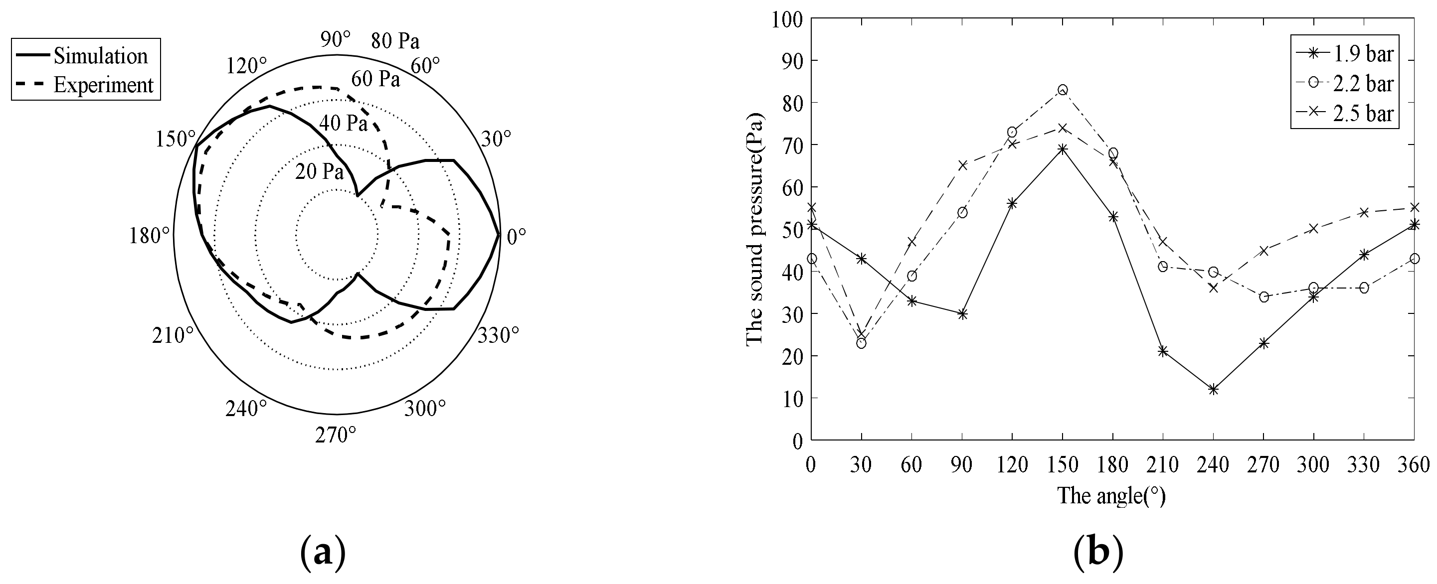 Applsci 11 01121 g015