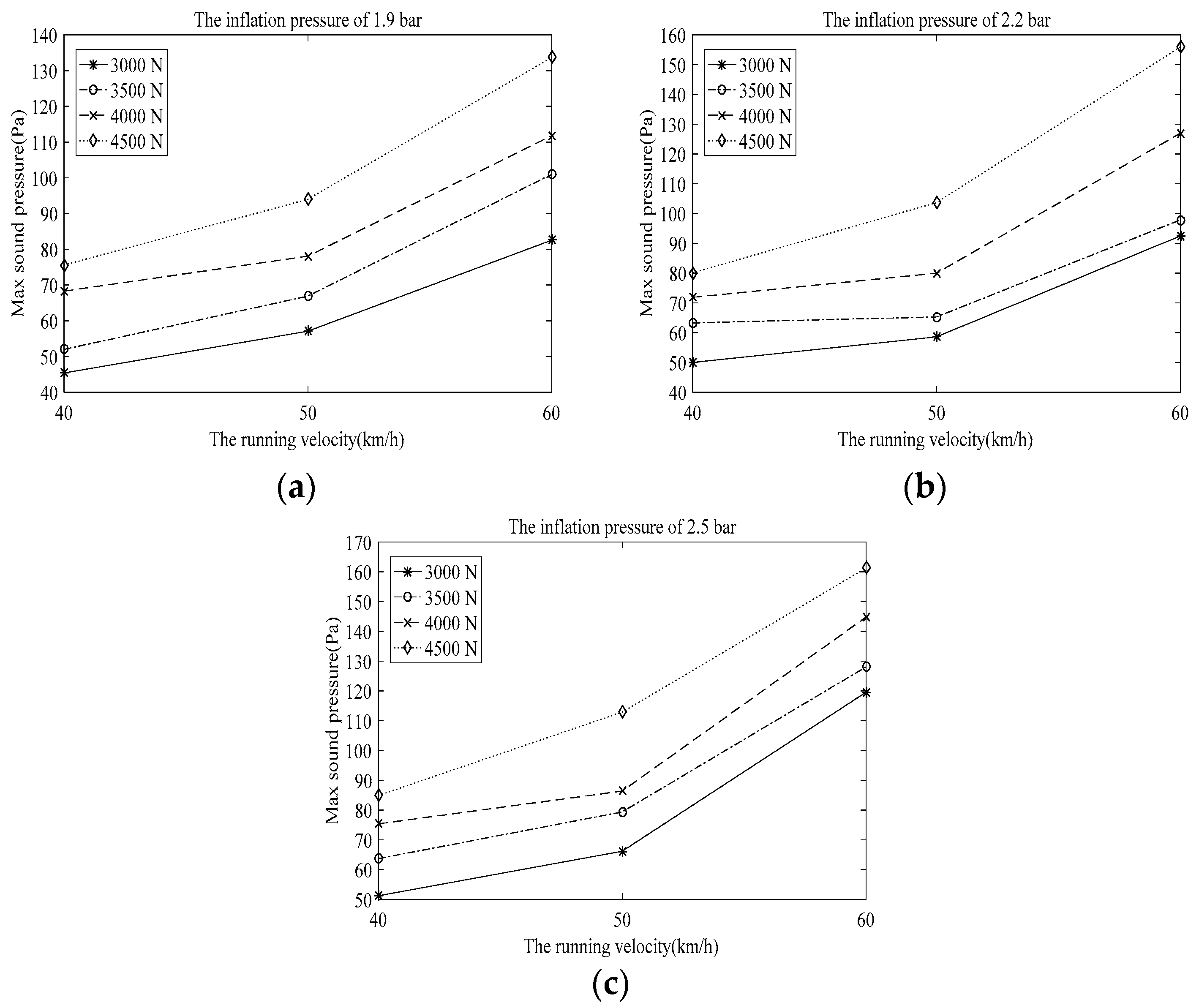 Applsci 11 01121 g016