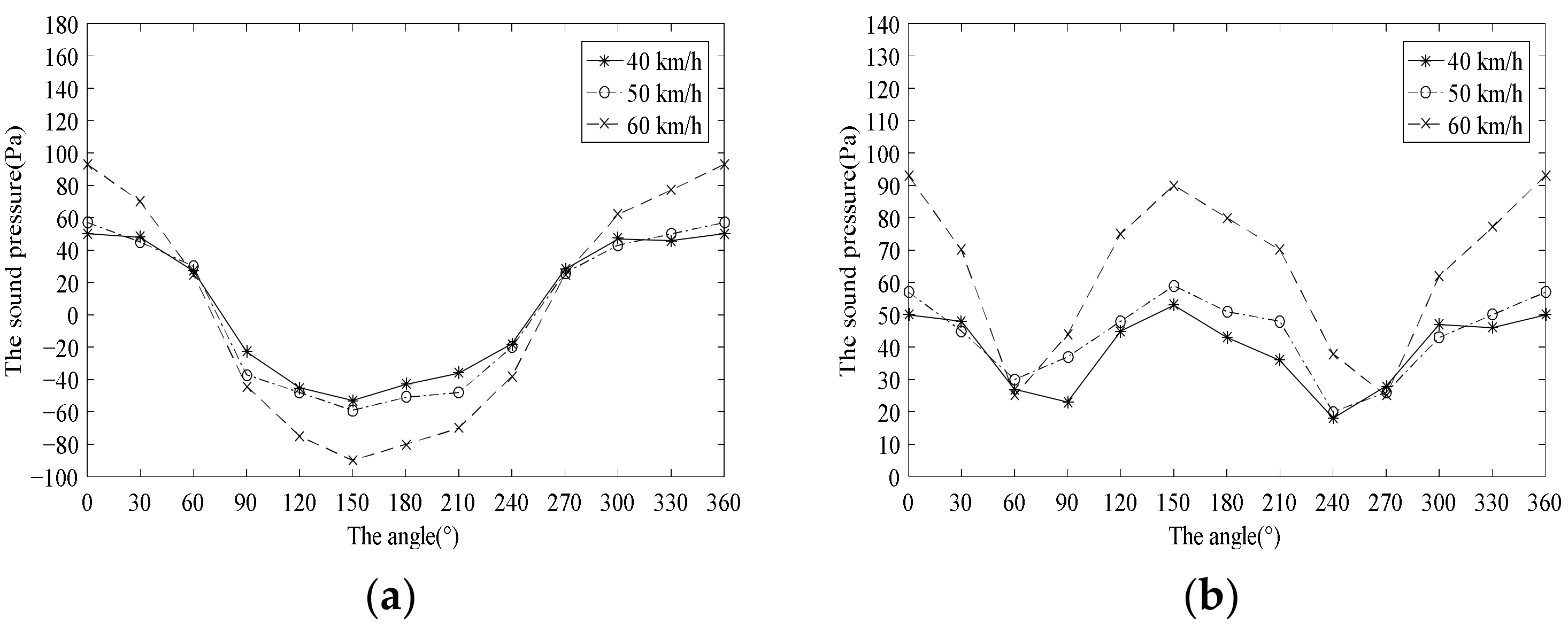 Applsci 11 01121 g018