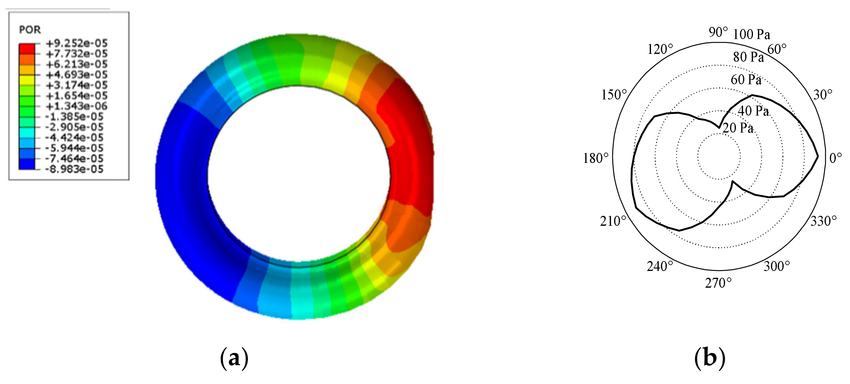 Applsci 11 01121 g020