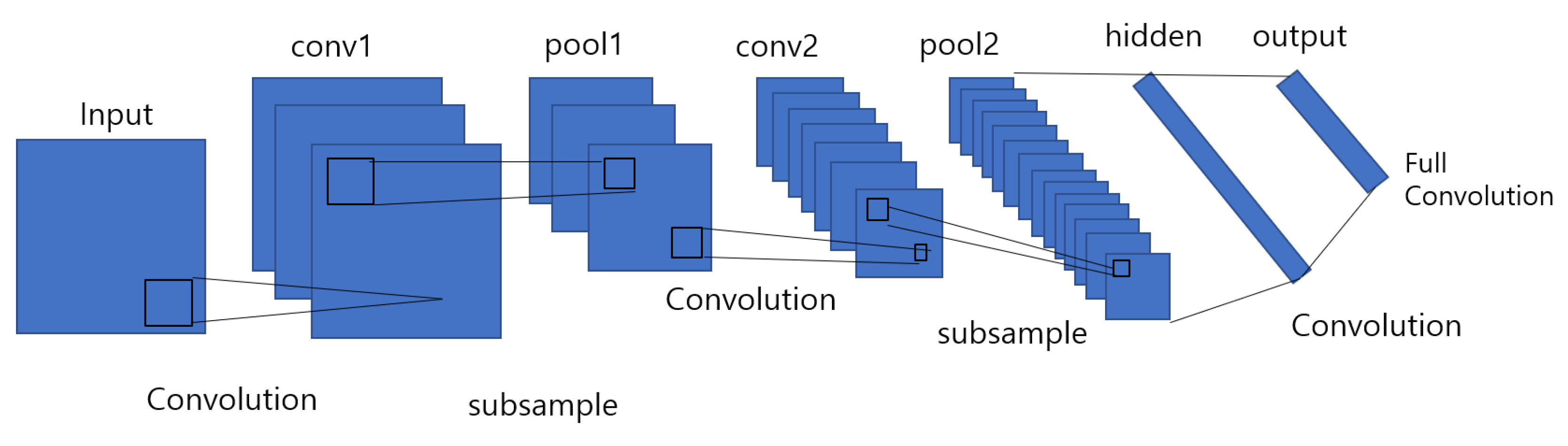 Applsci 11 01125 g002